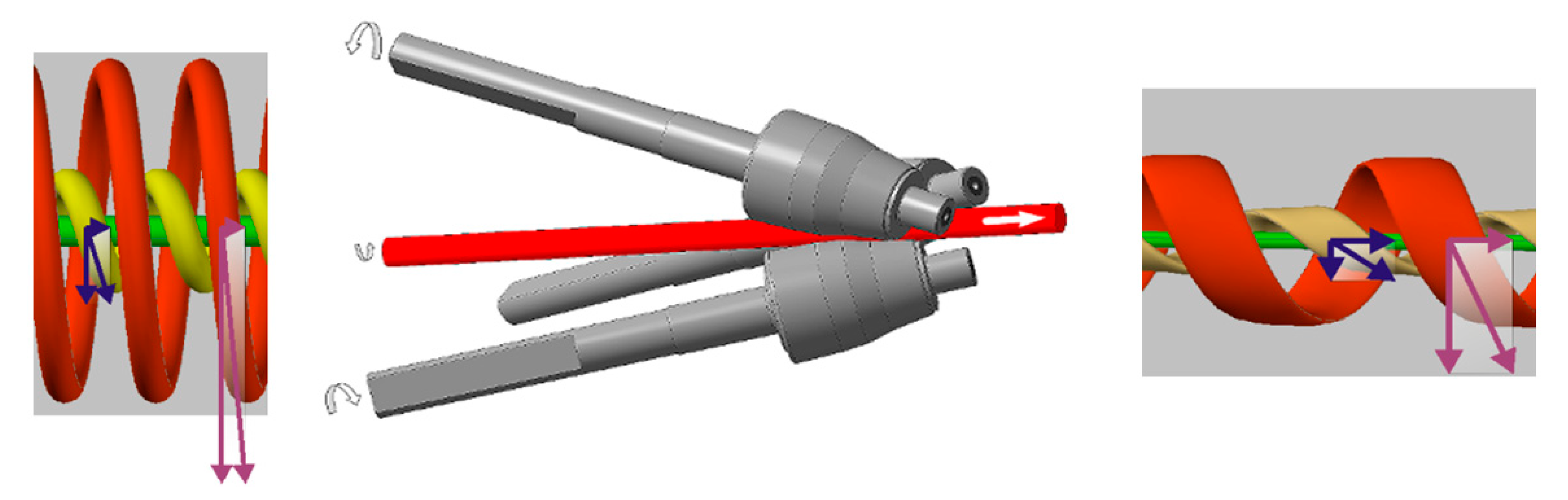 Materials 13 04306 g001 550