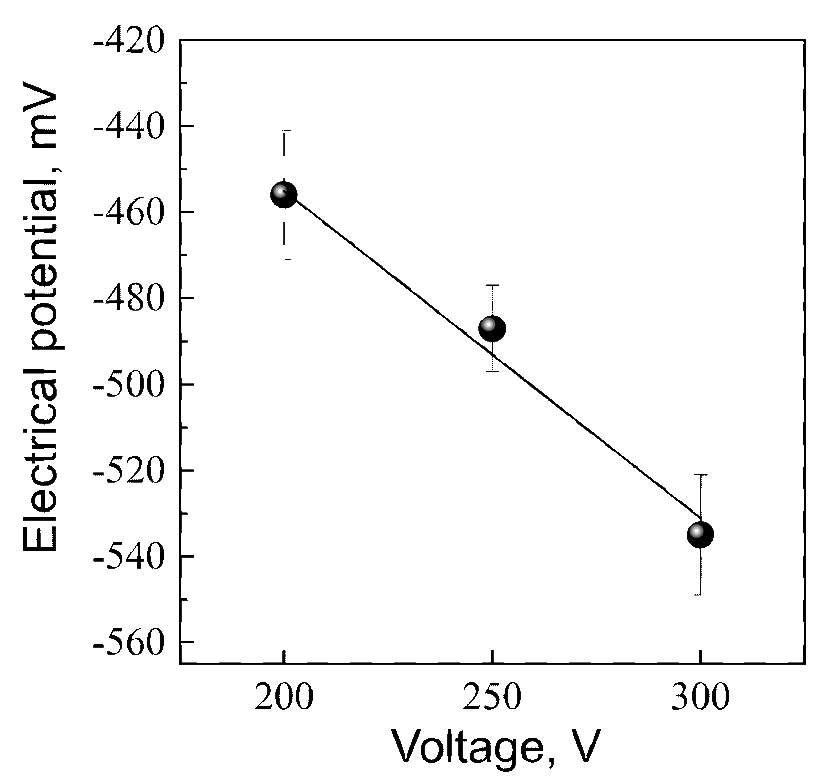 Materials 13 04307 g005