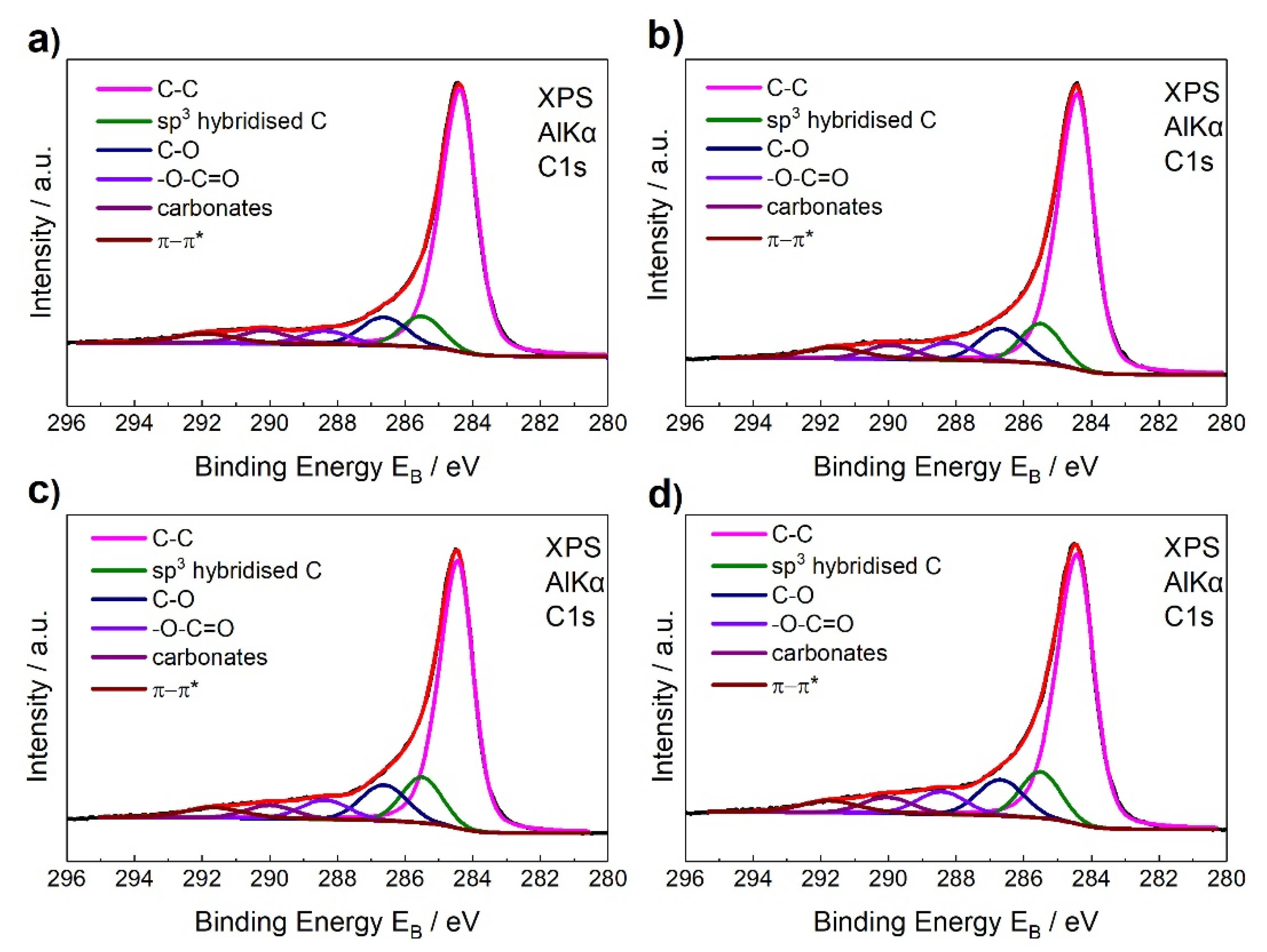 Materials 13 04308 g004
