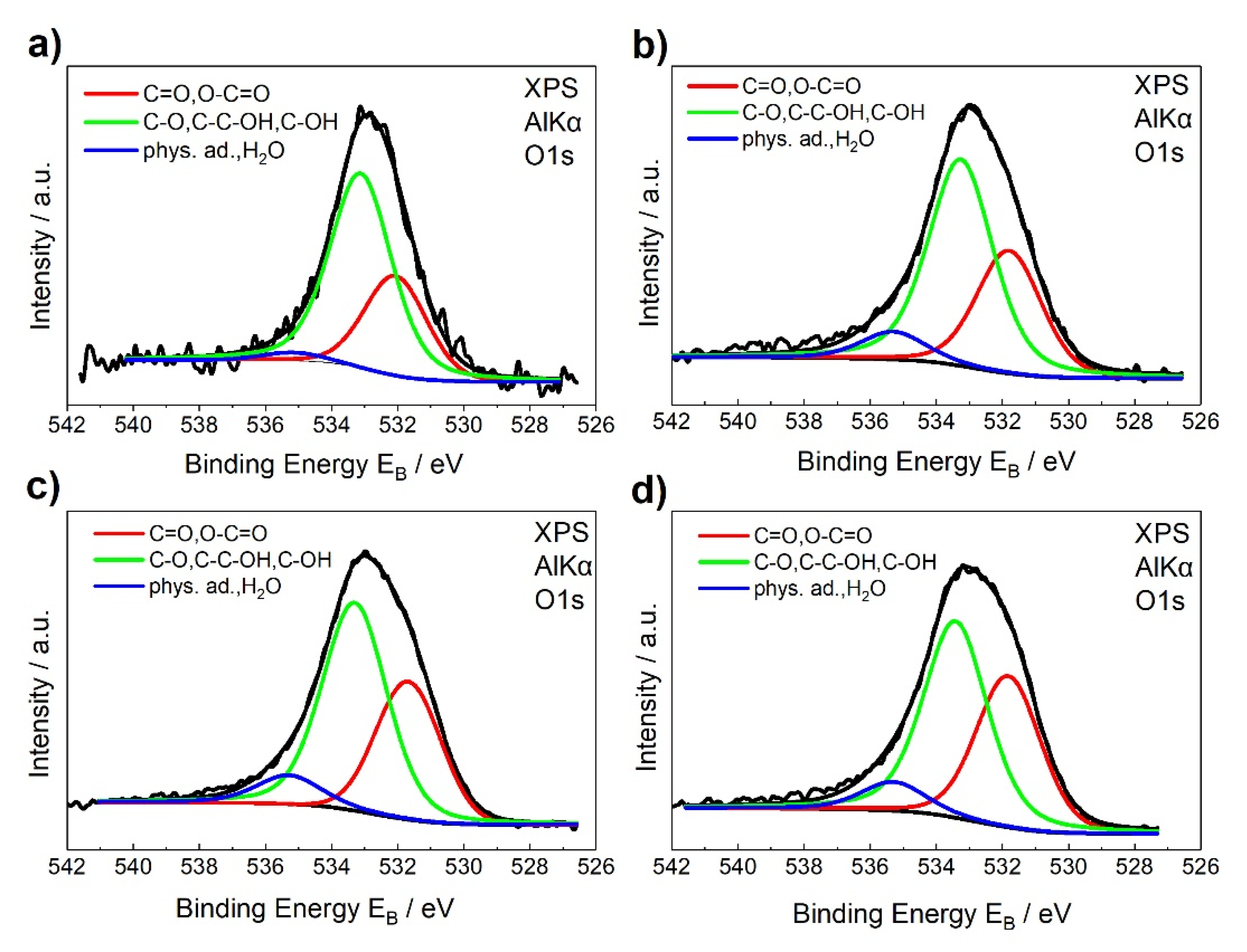 Materials 13 04308 g005