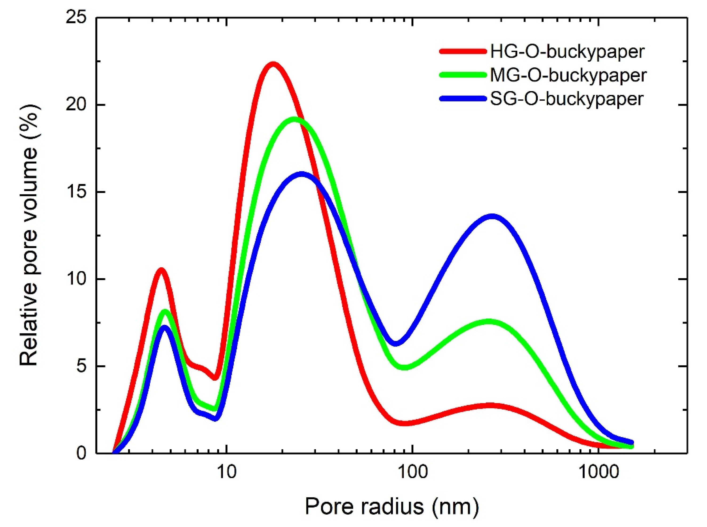 Materials 13 04308 g006
