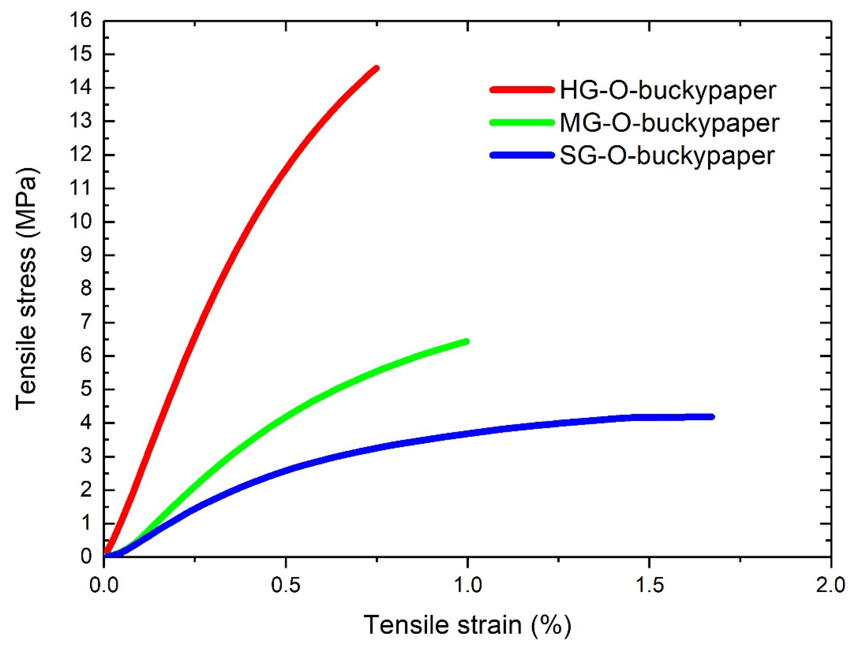 Materials 13 04308 g007