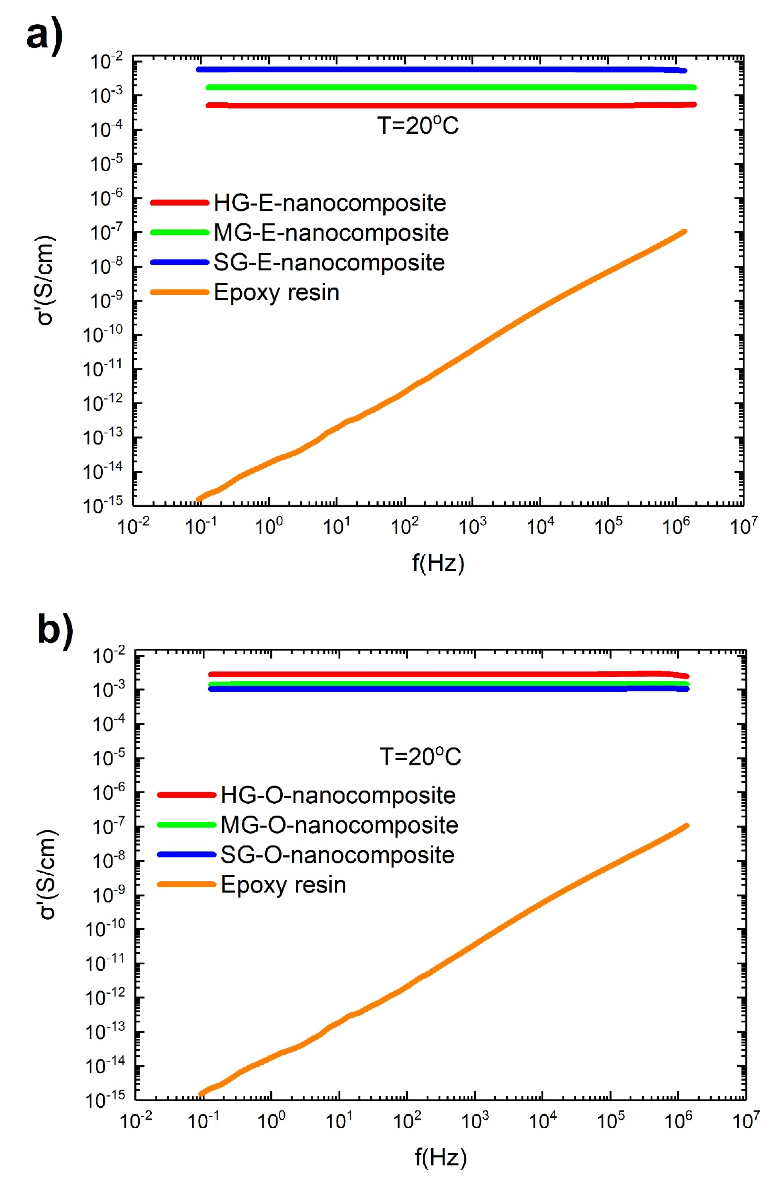 Materials 13 04308 g010