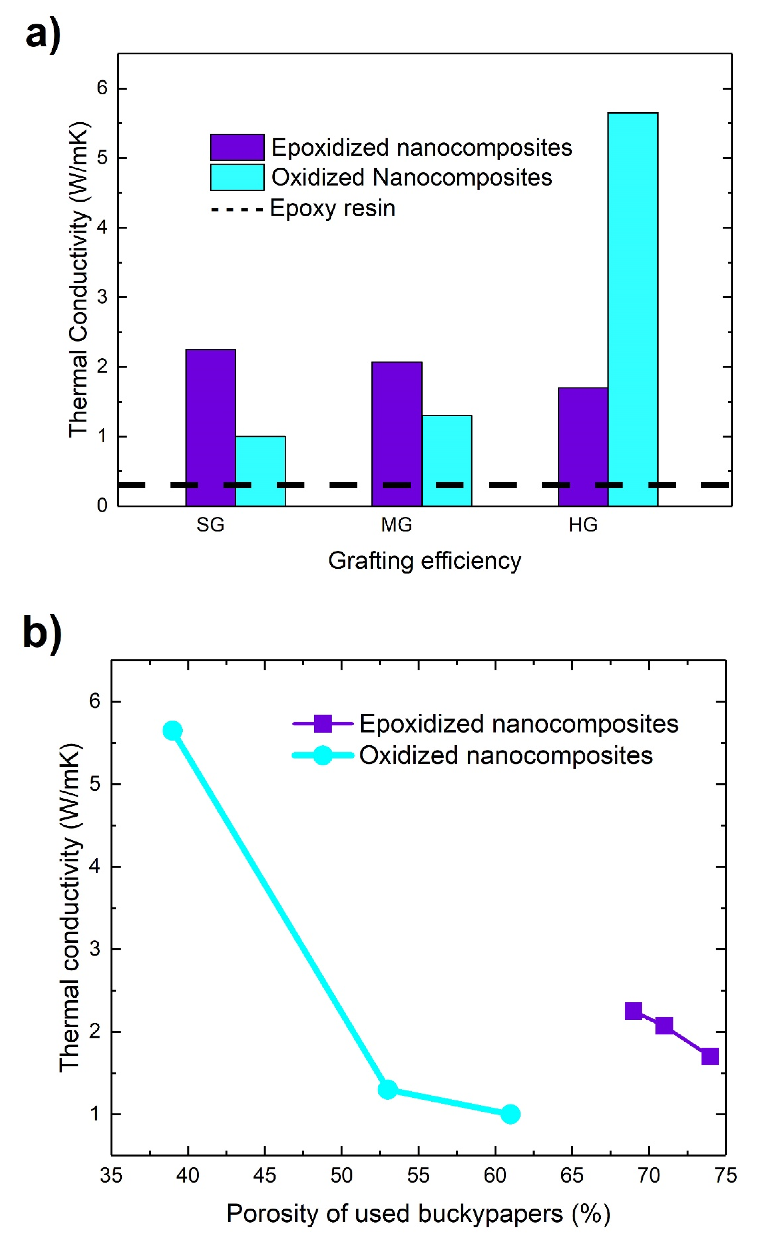 Materials 13 04308 g011
