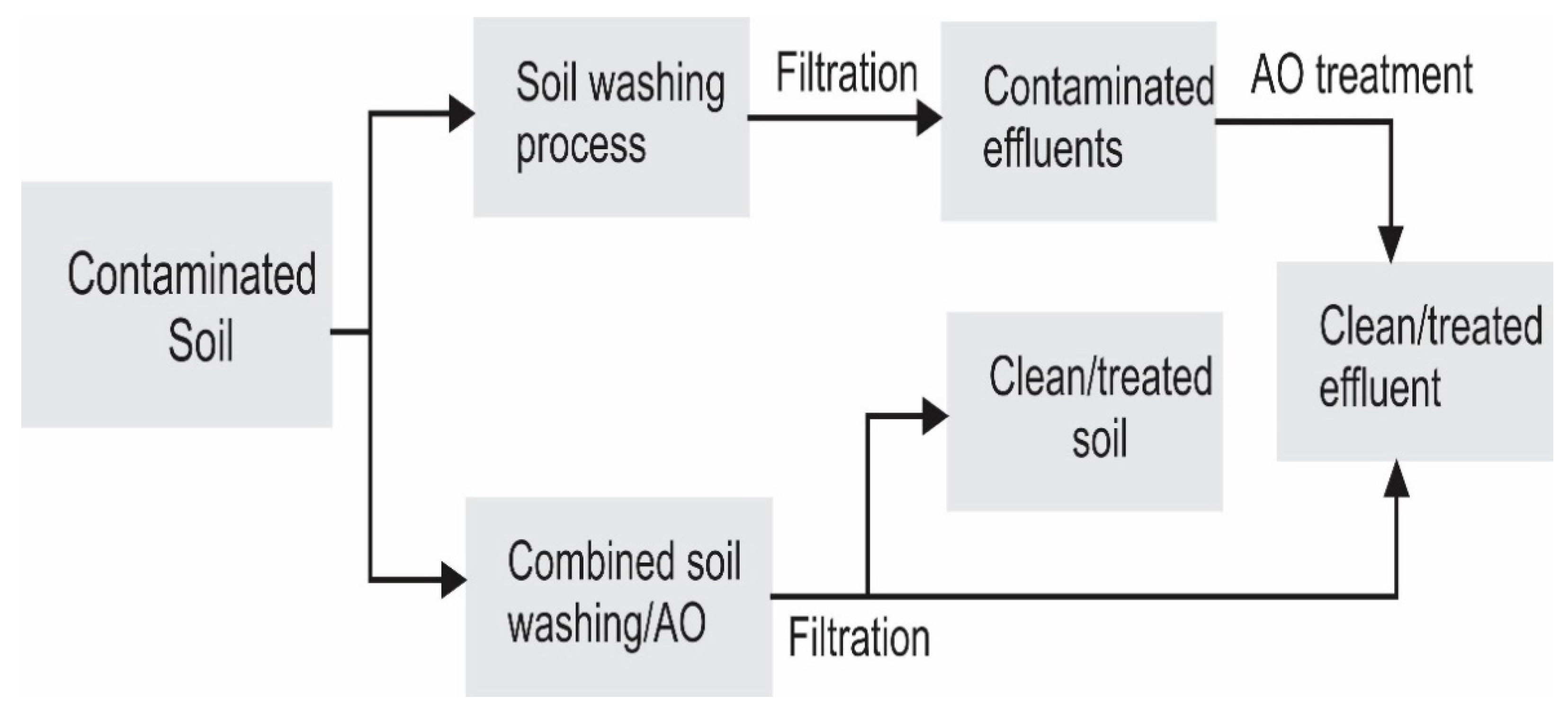 Materials 13 04309 g001 Materials 13 04309 g001