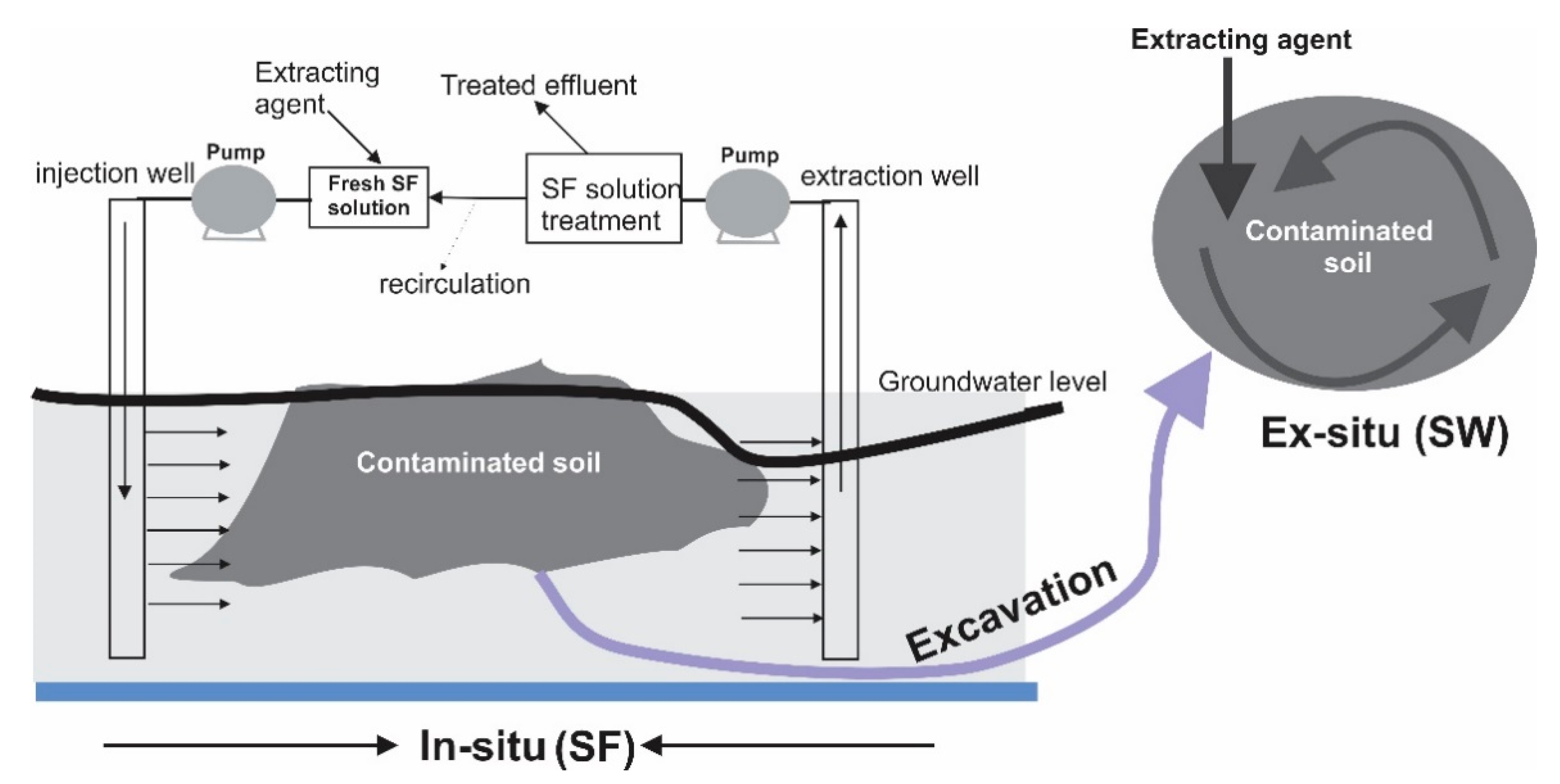 Materials 13 04309 g002 Materials 13 04309 g002