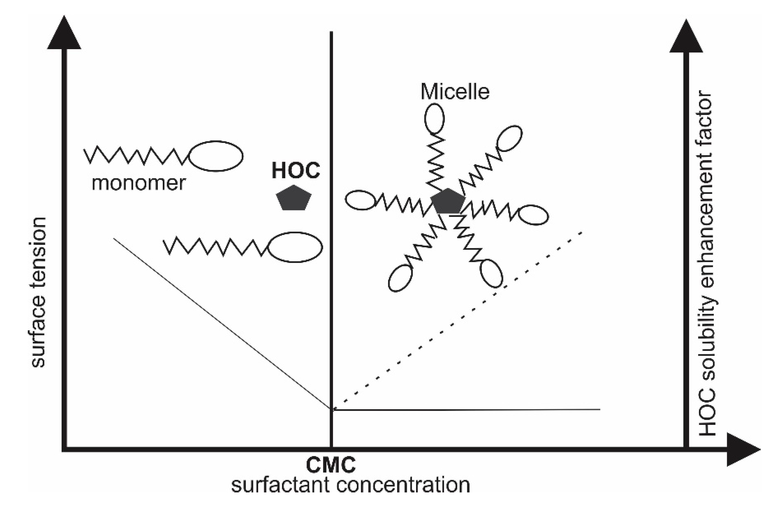 Materials 13 04309 g003 Materials 13 04309 g003