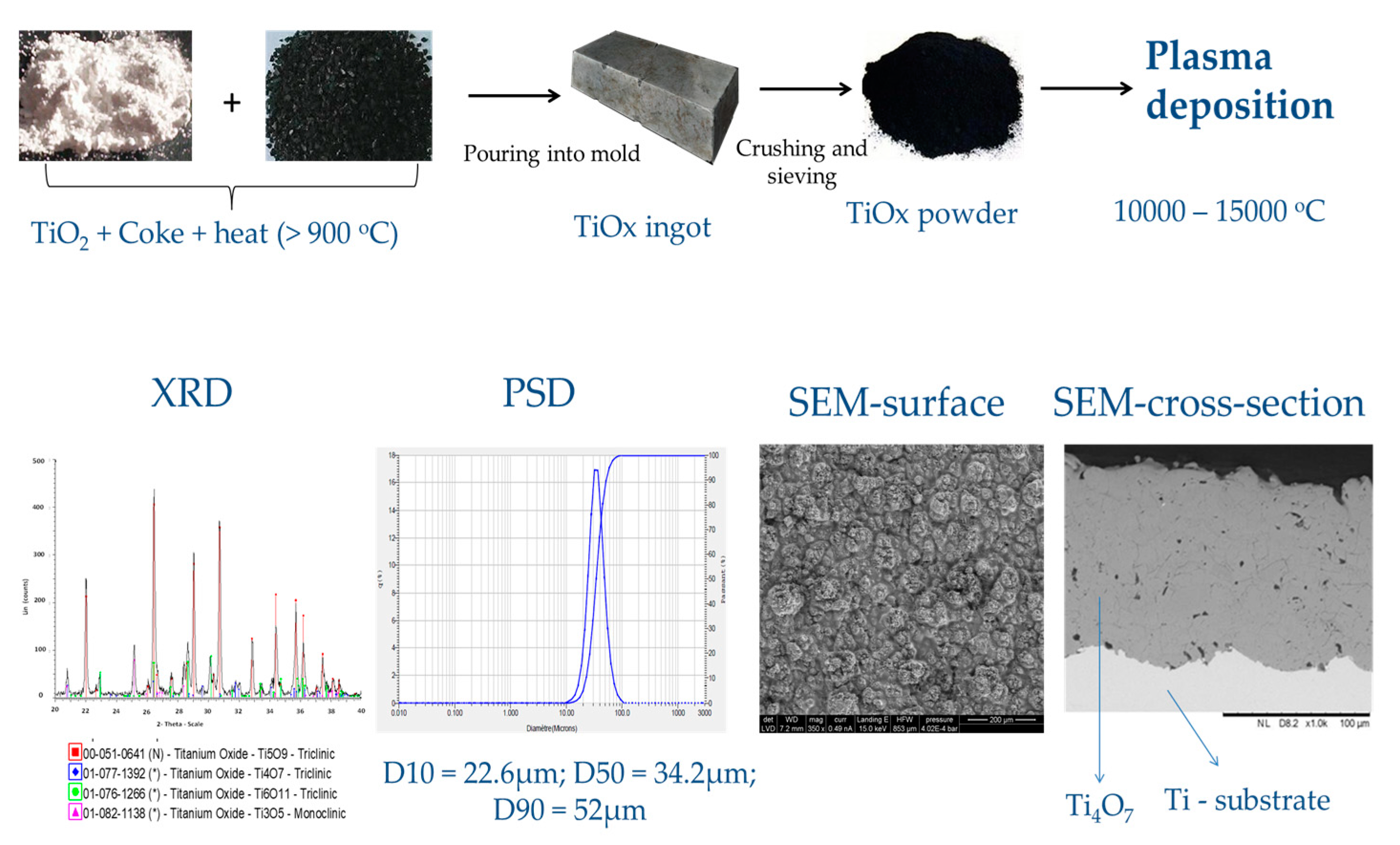 Materials 13 04309 g006 Materials 13 04309 g006