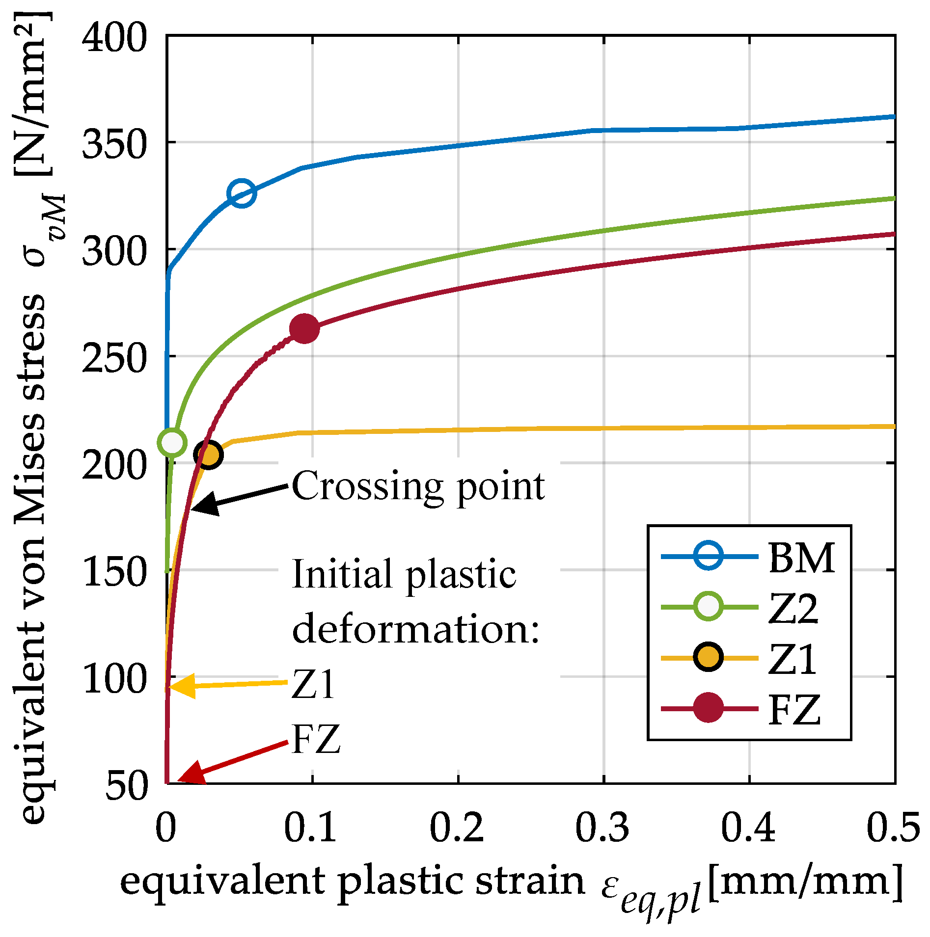 Materials 13 04310 g002