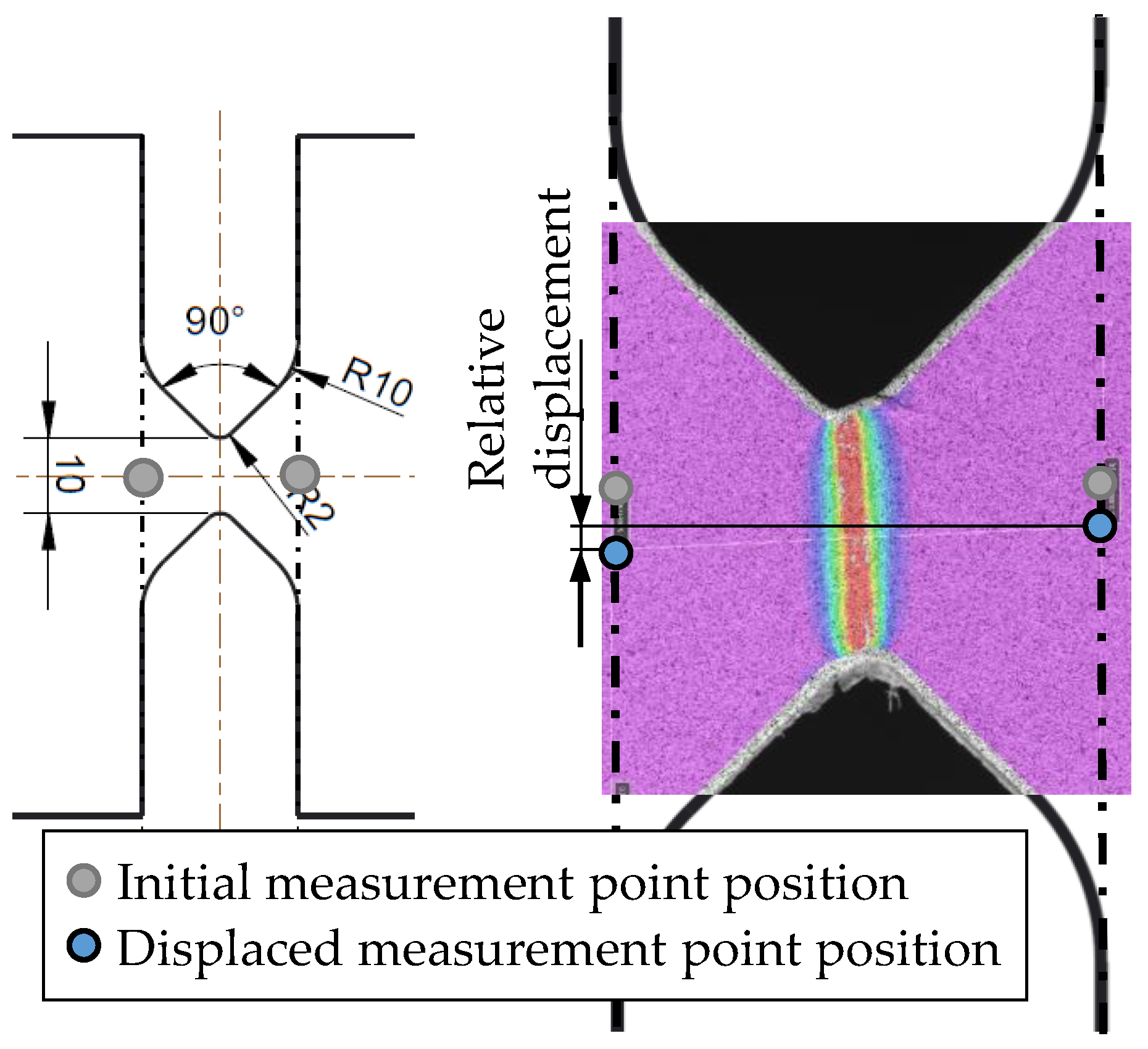 Materials 13 04310 g005