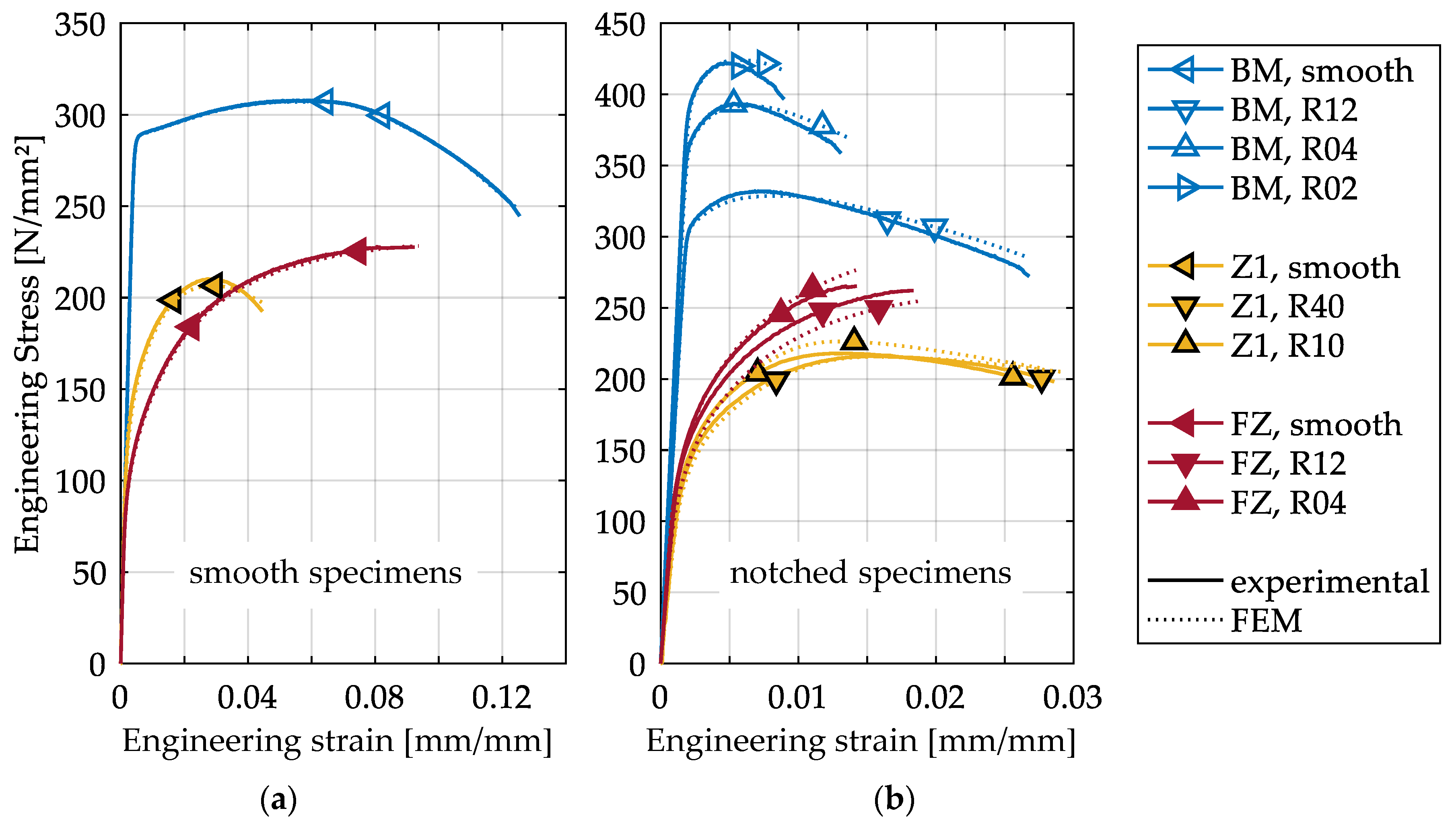 Materials 13 04310 g006