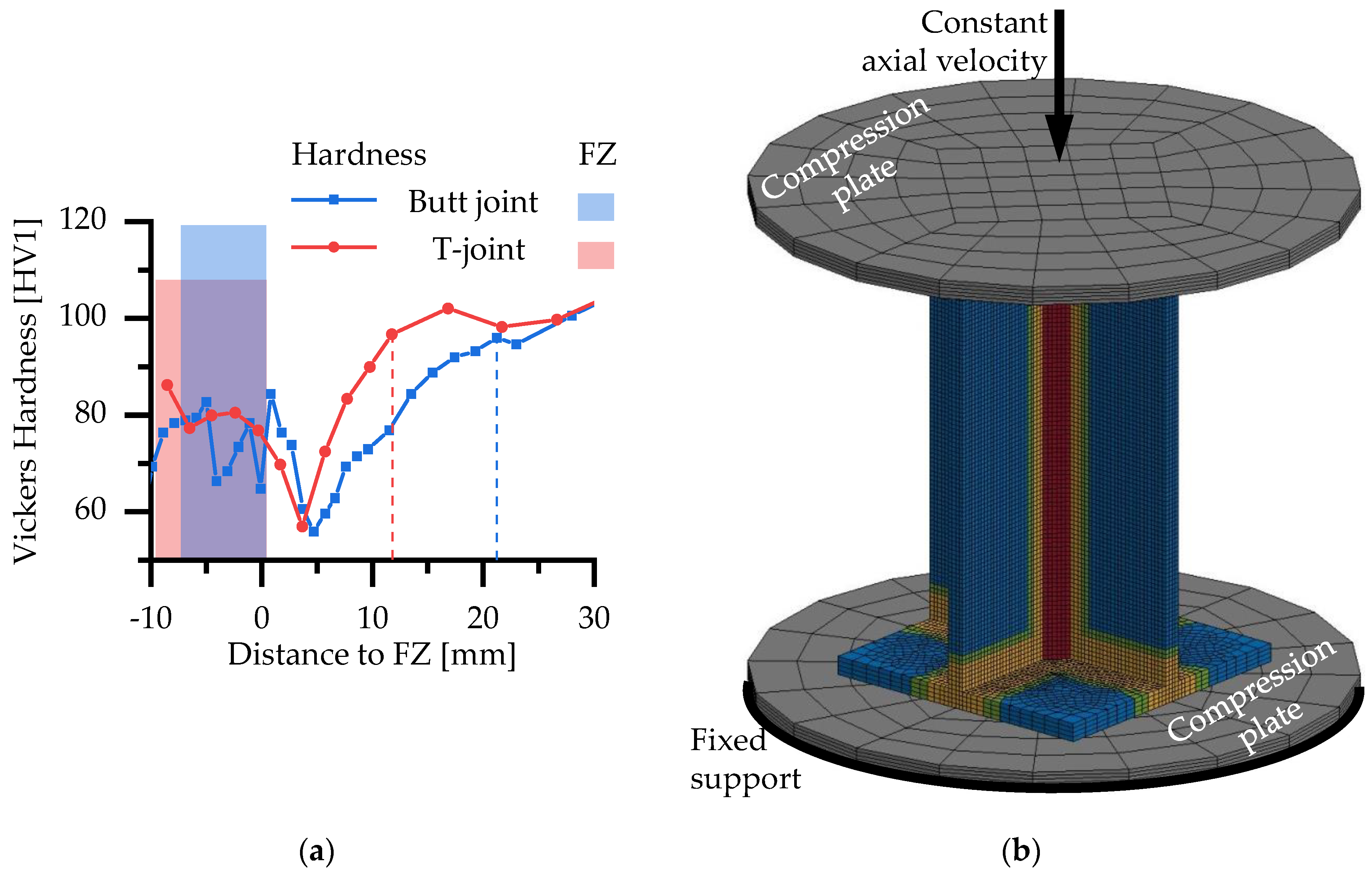 Materials 13 04310 g016