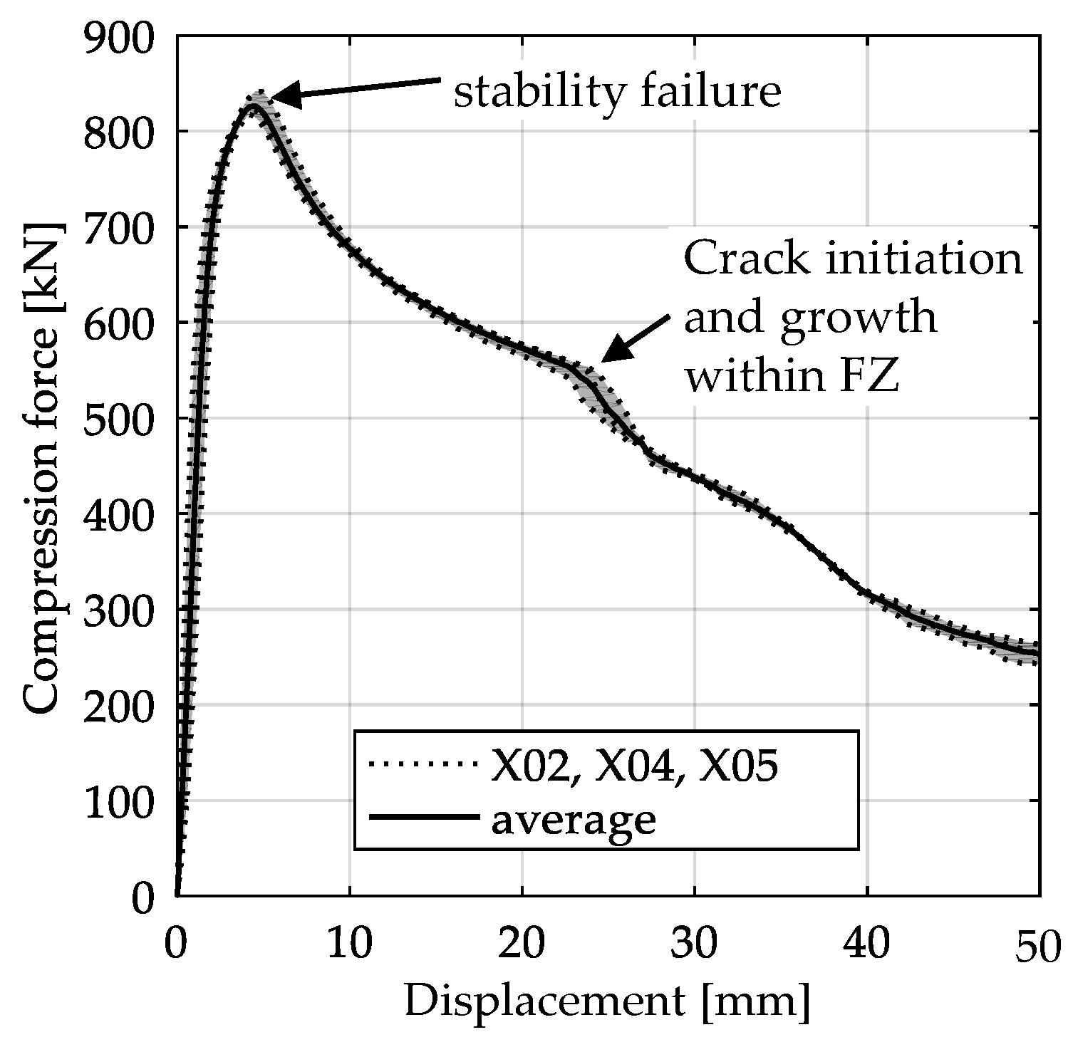 Materials 13 04310 g017