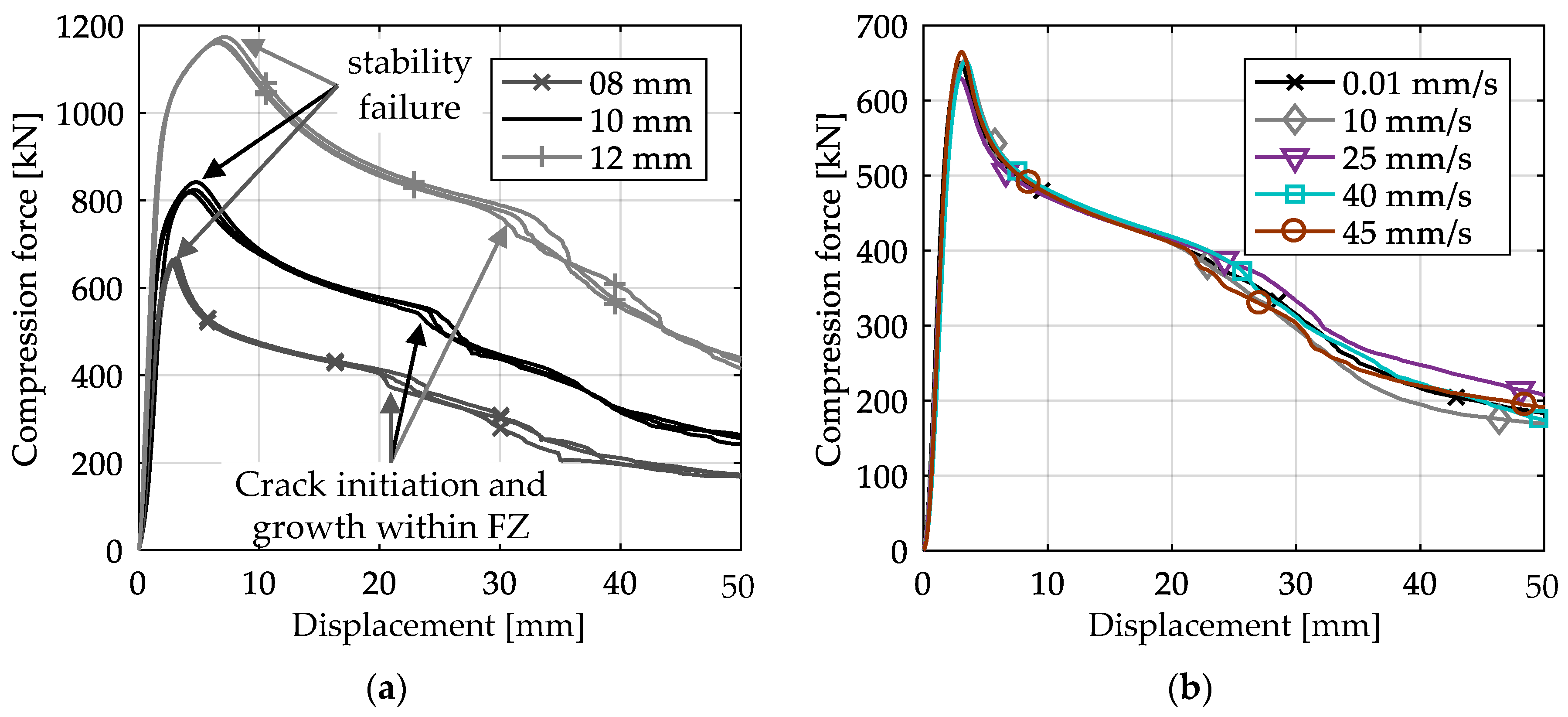 Materials 13 04310 g018