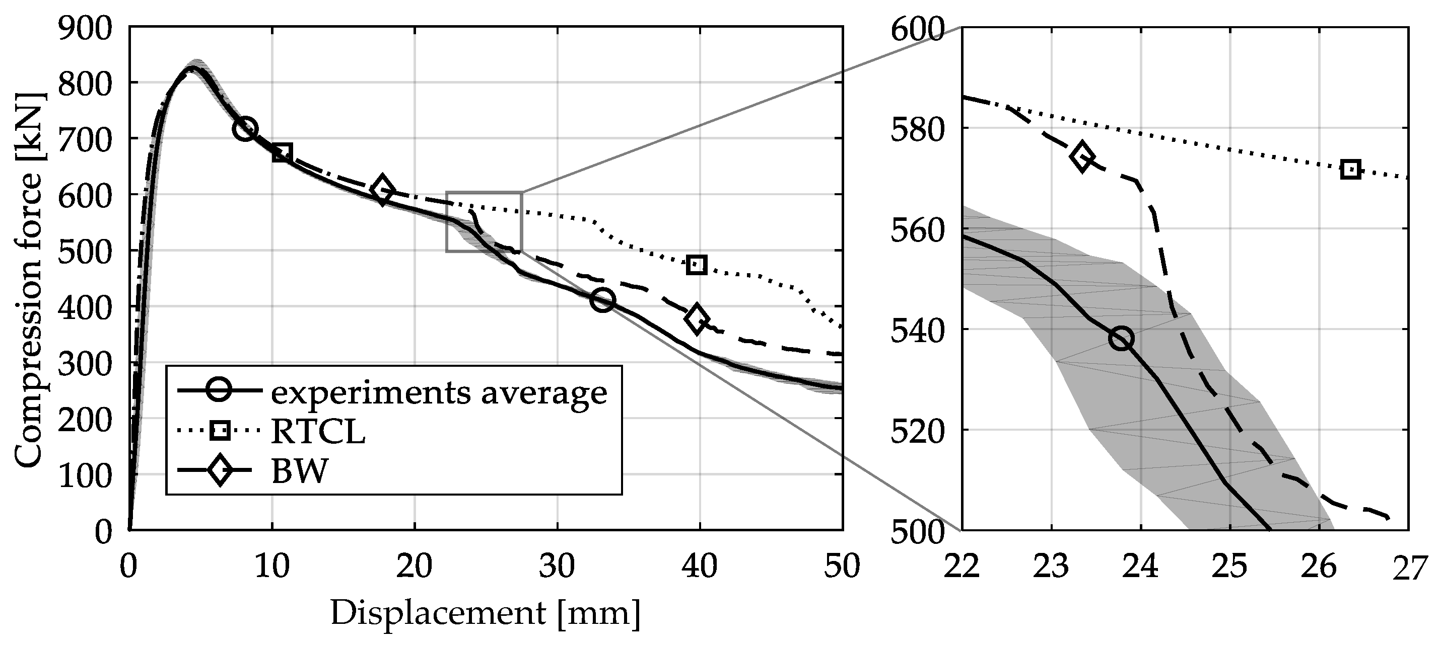 Materials 13 04310 g022