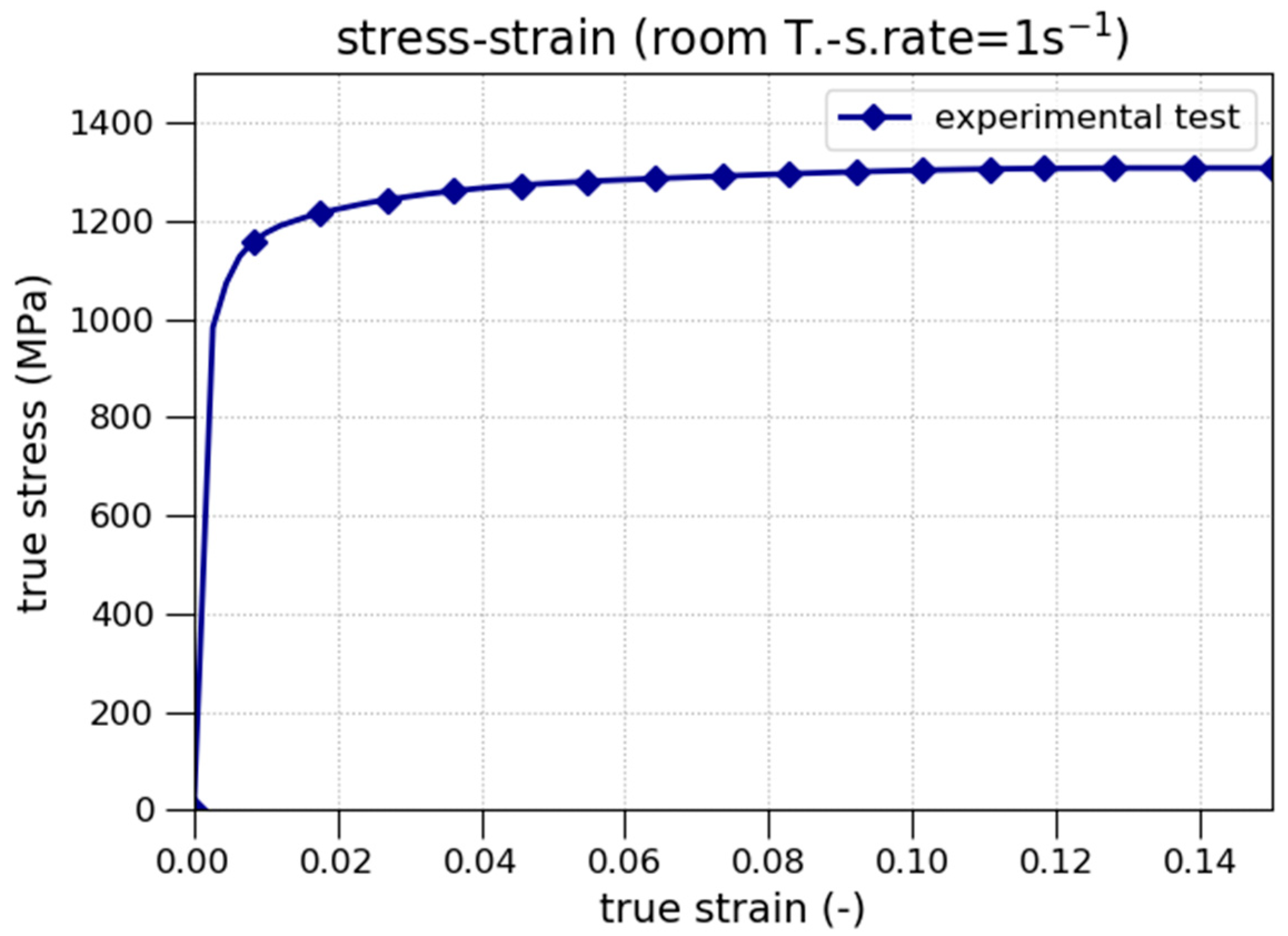 Materials 13 04311 g002