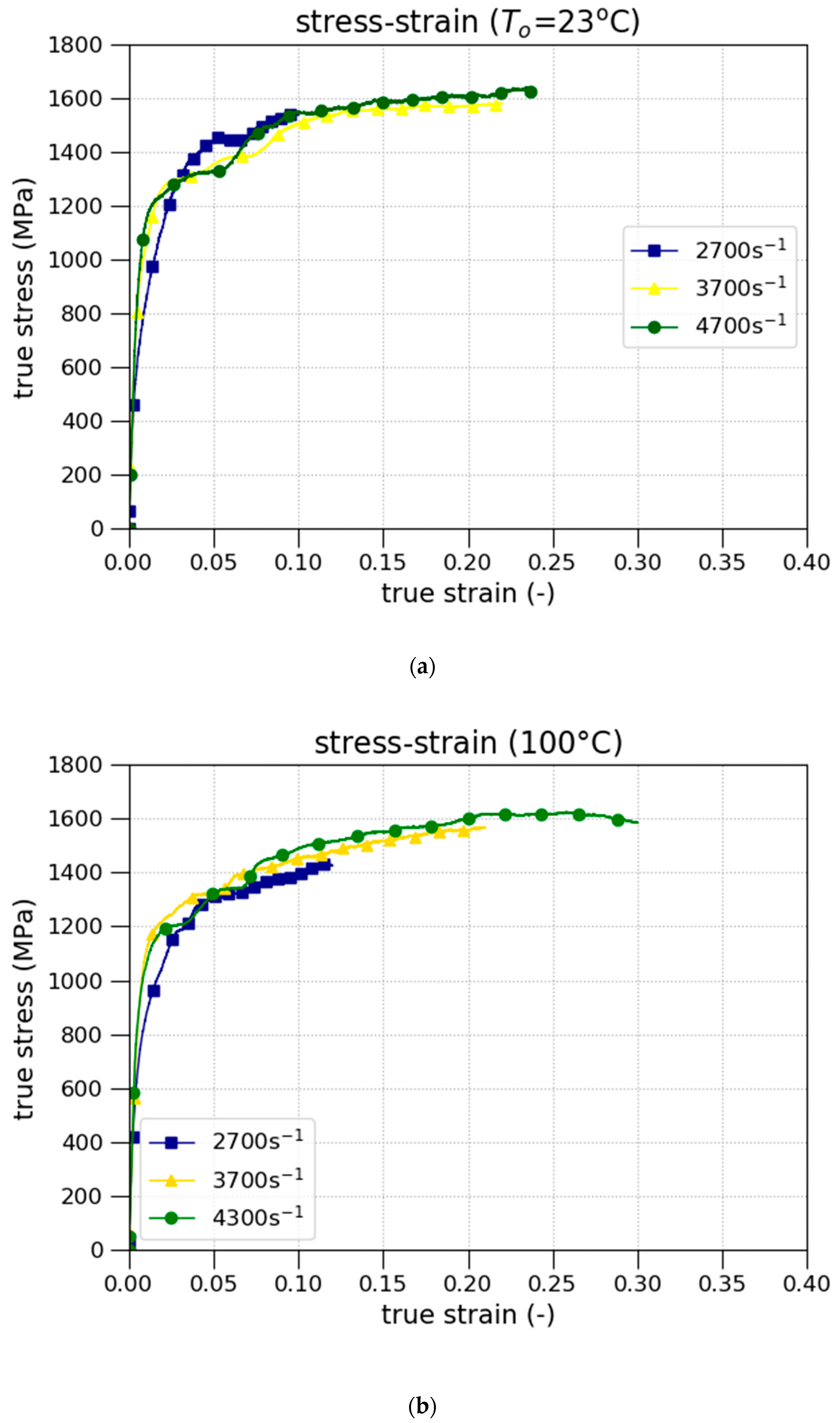 Materials 13 04311 g005a