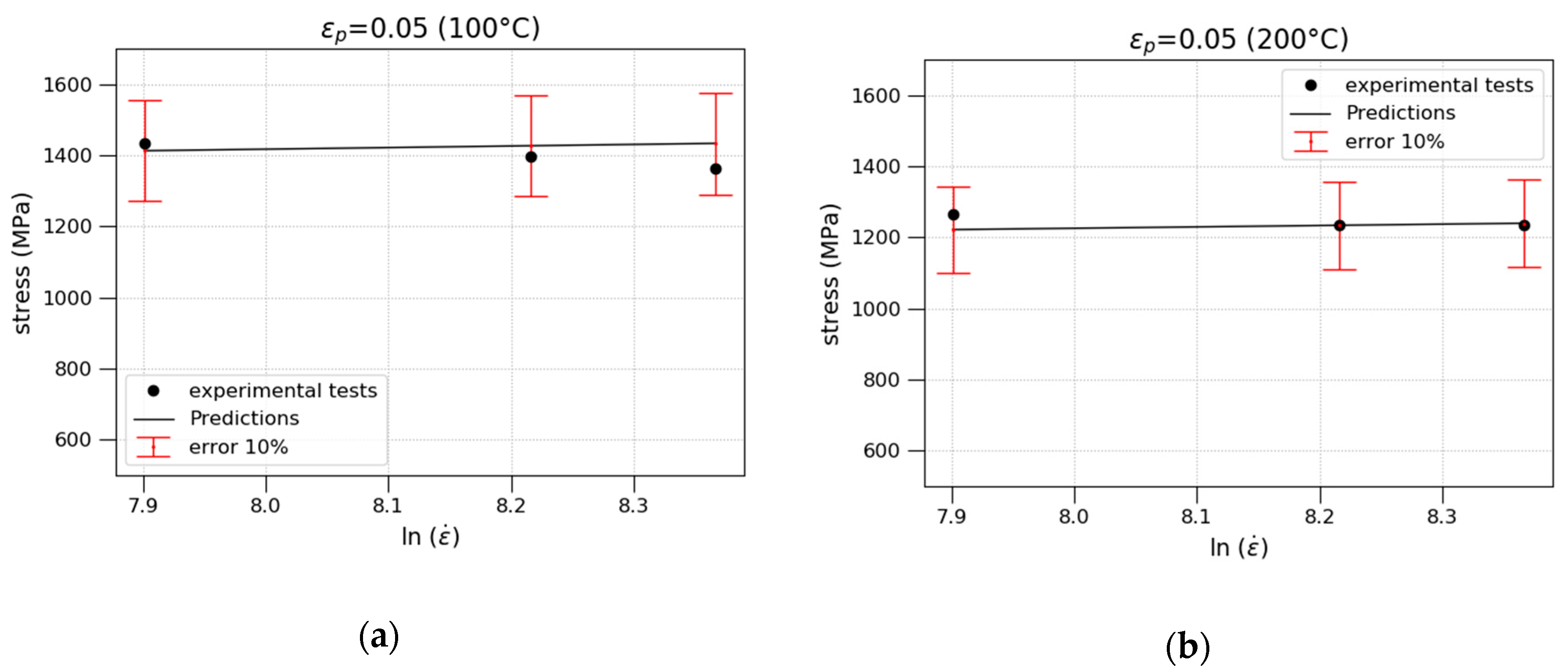 Materials 13 04311 g006