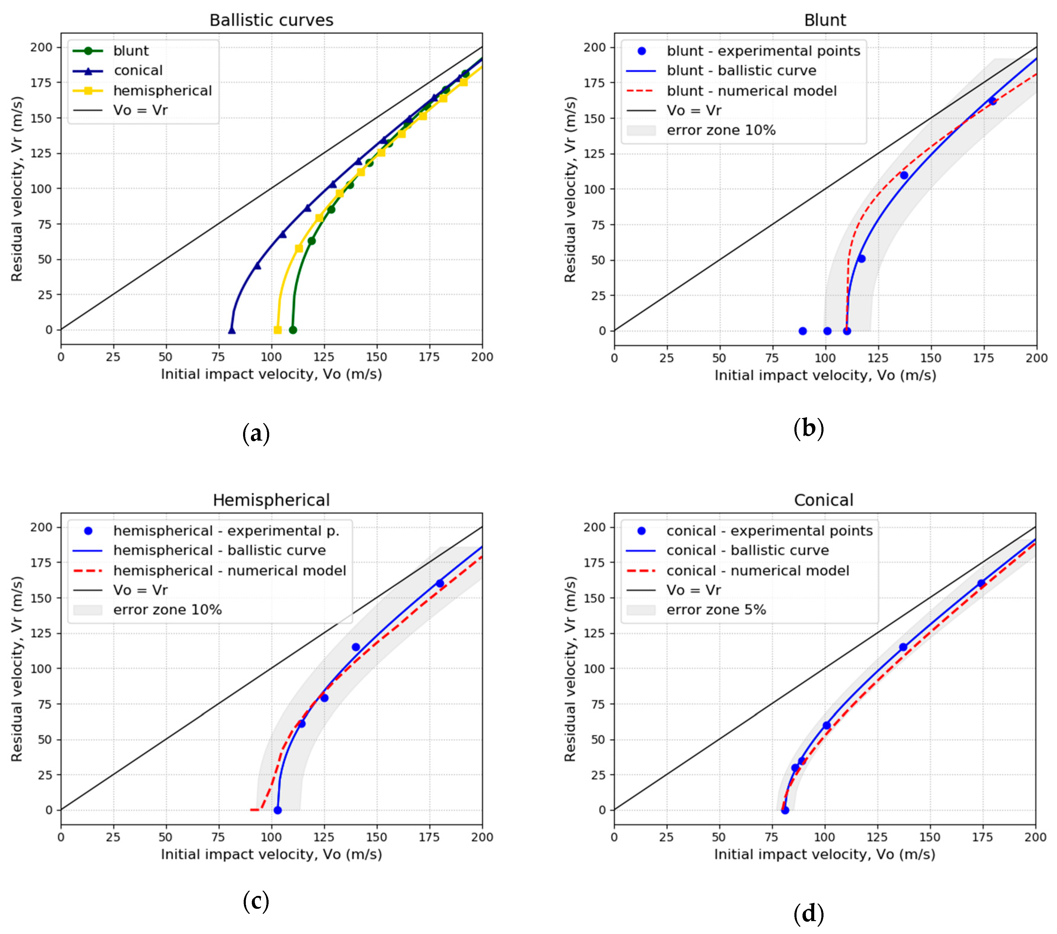 Materials 13 04311 g014