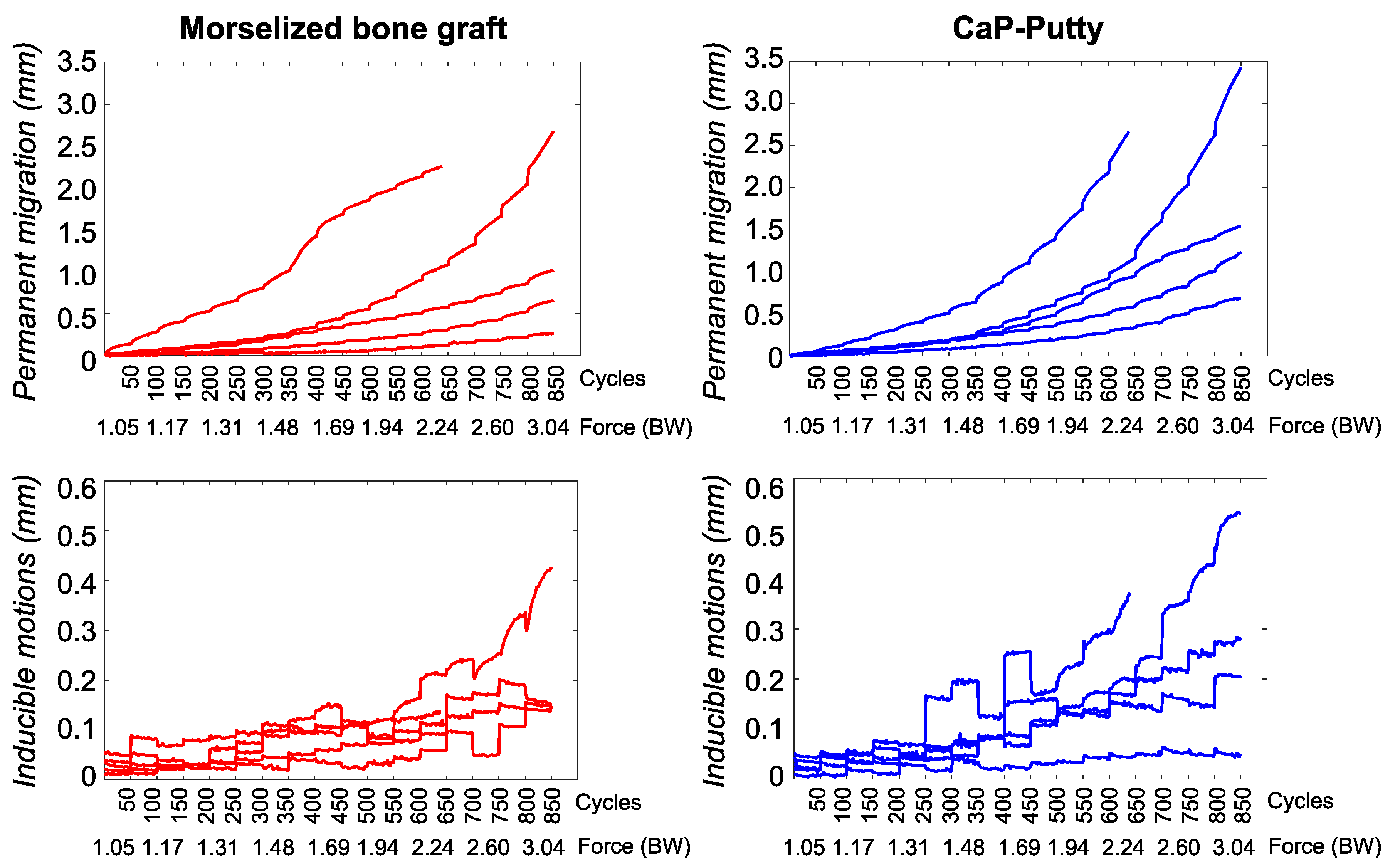 Materials 13 04312 g003 Materials 13 04312 g003