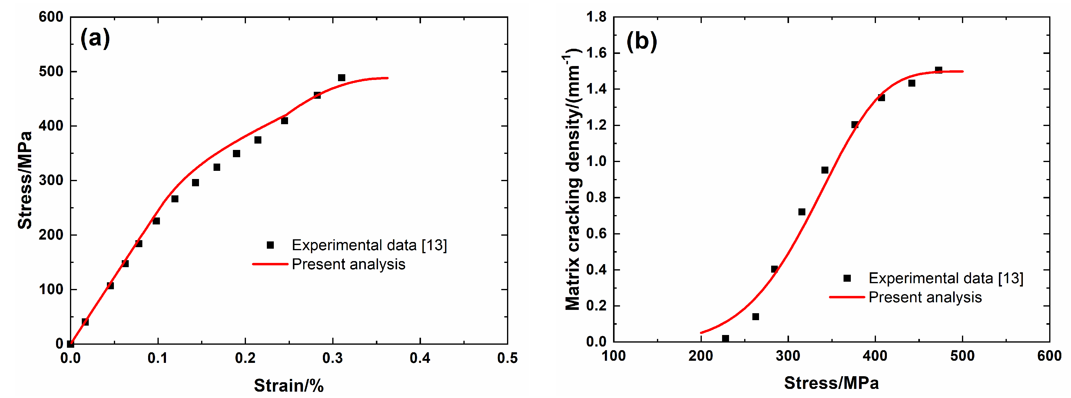 Materials 13 04313 g002 Materials 13 04313 g002