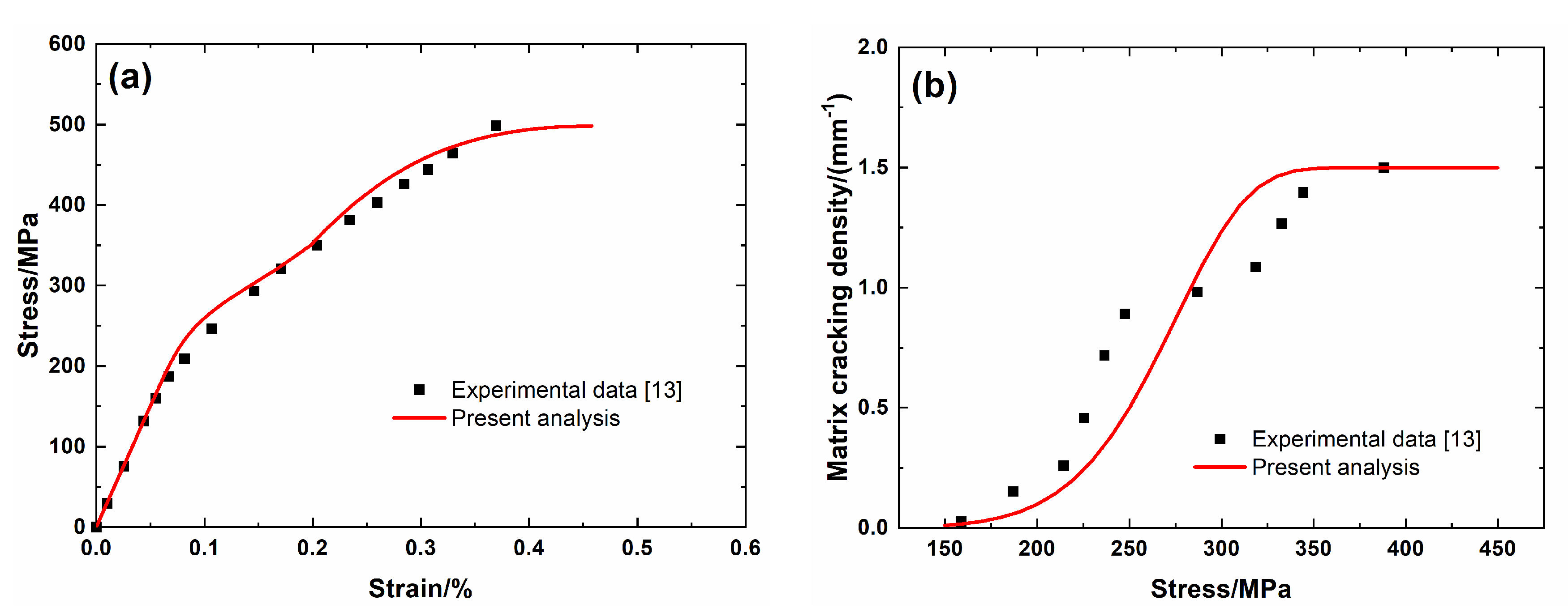 Materials 13 04313 g003 Materials 13 04313 g003