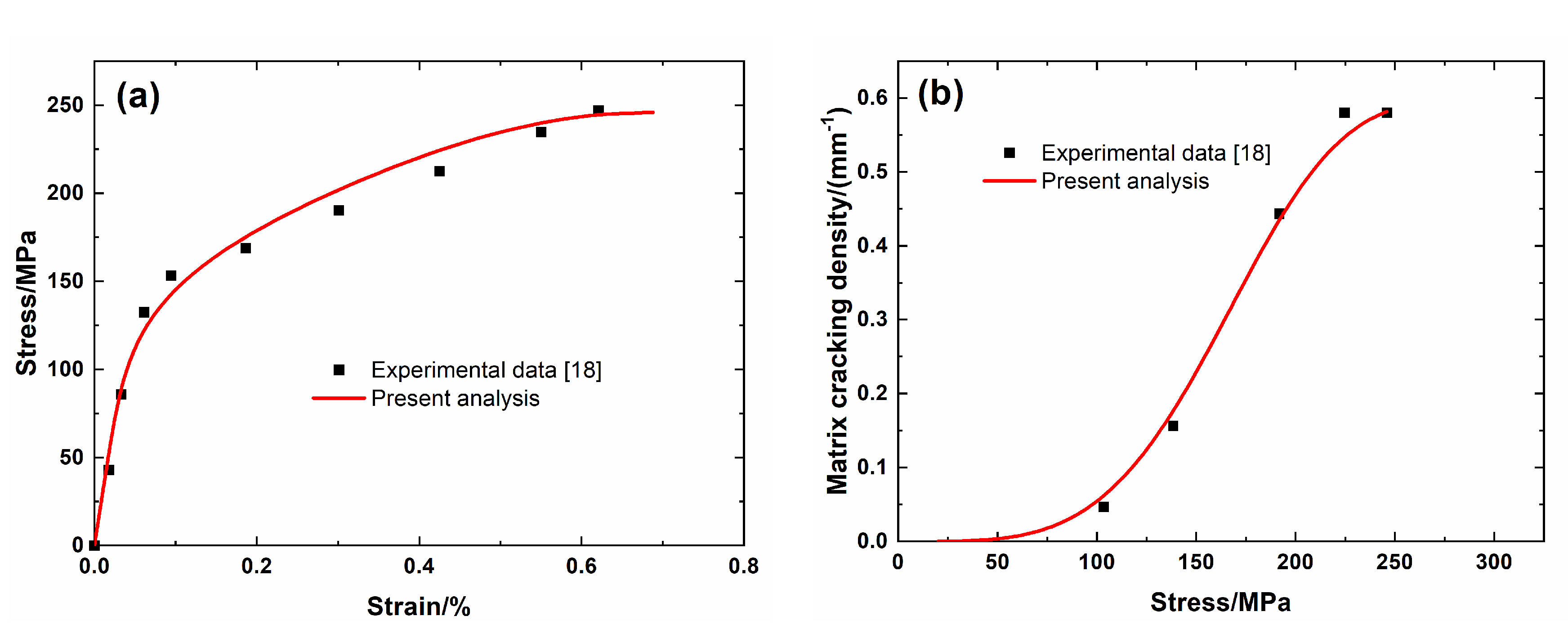 Materials 13 04313 g006 Materials 13 04313 g006