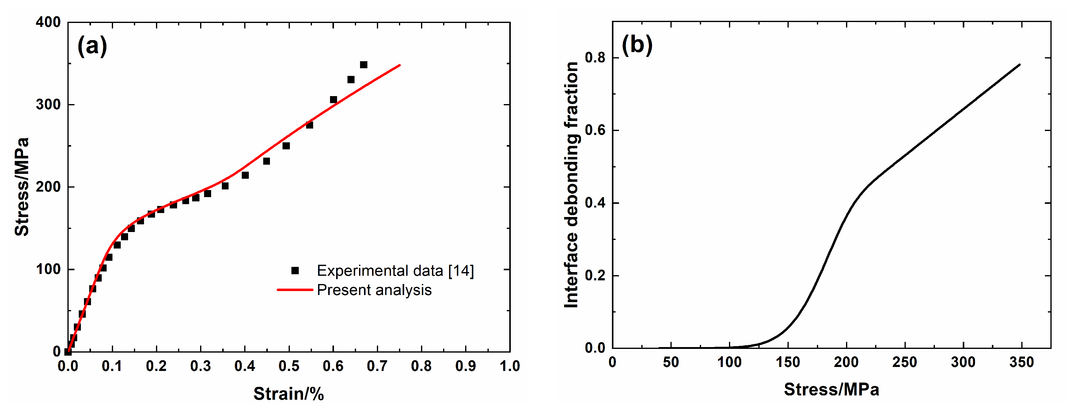 Materials 13 04313 g007 Materials 13 04313 g007