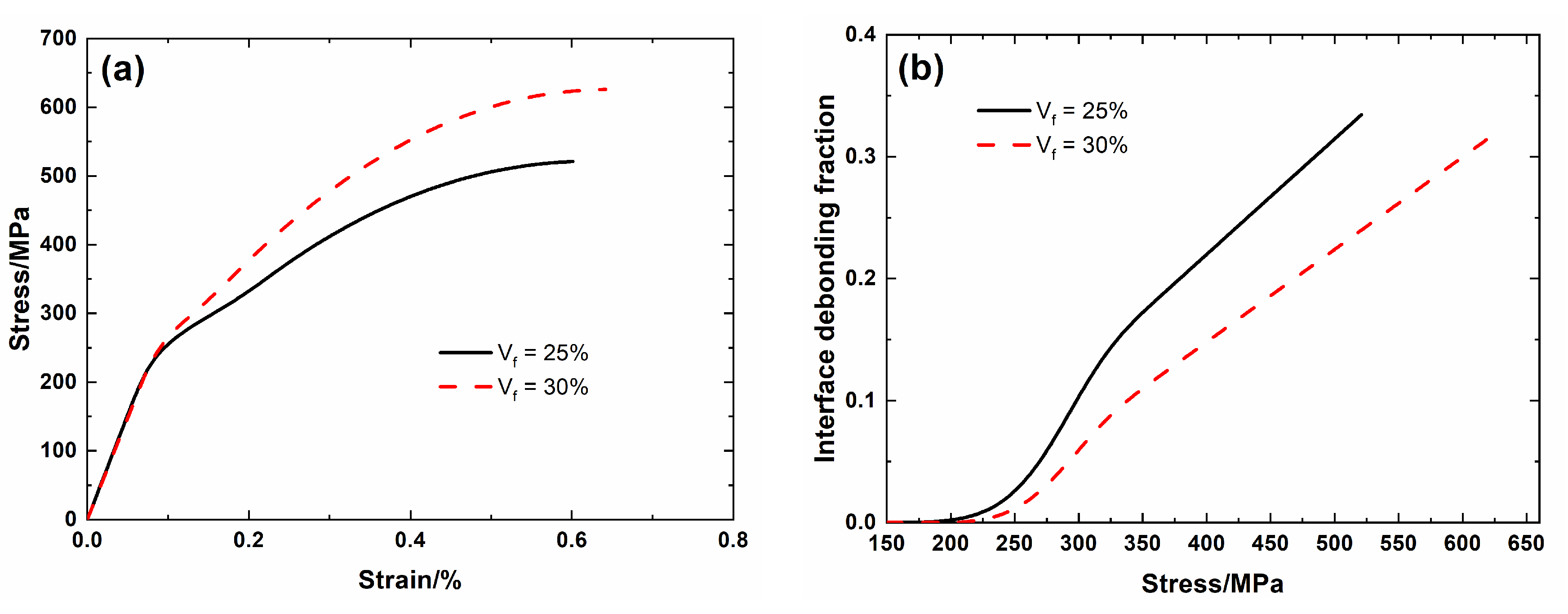 Materials 13 04313 g008 Materials 13 04313 g008