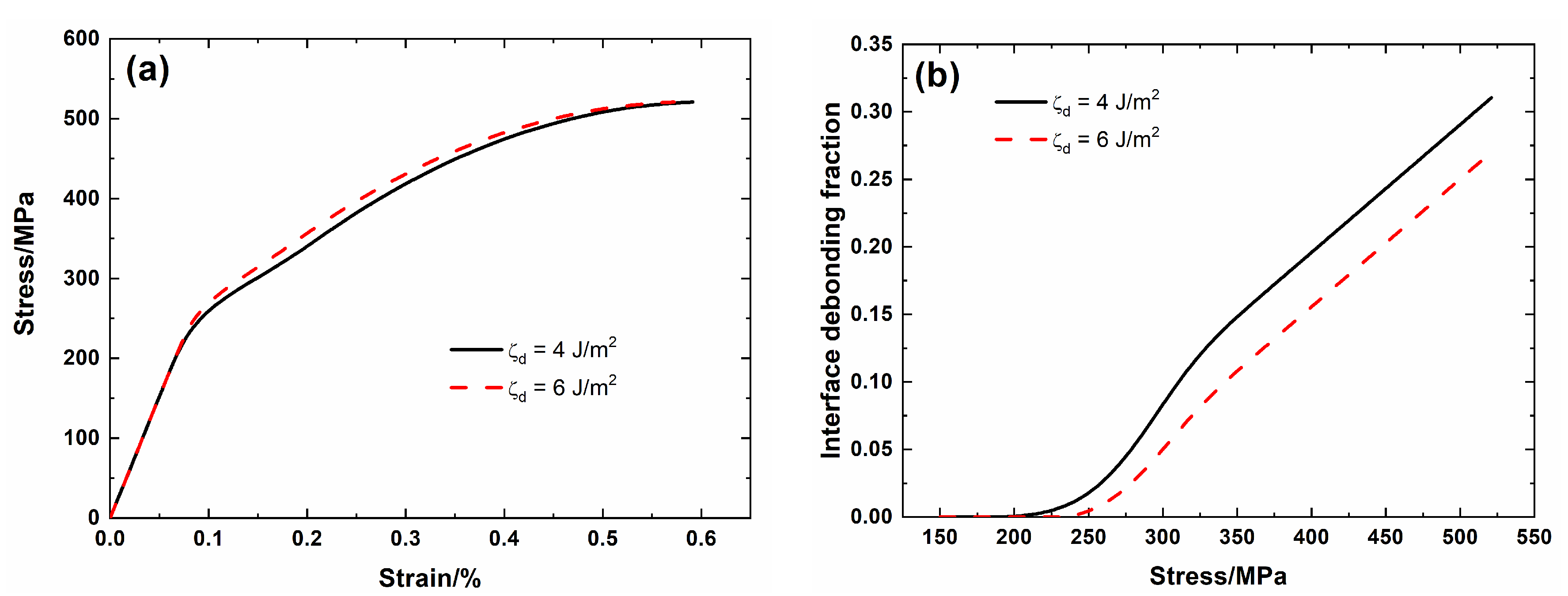 Materials 13 04313 g010 Materials 13 04313 g010