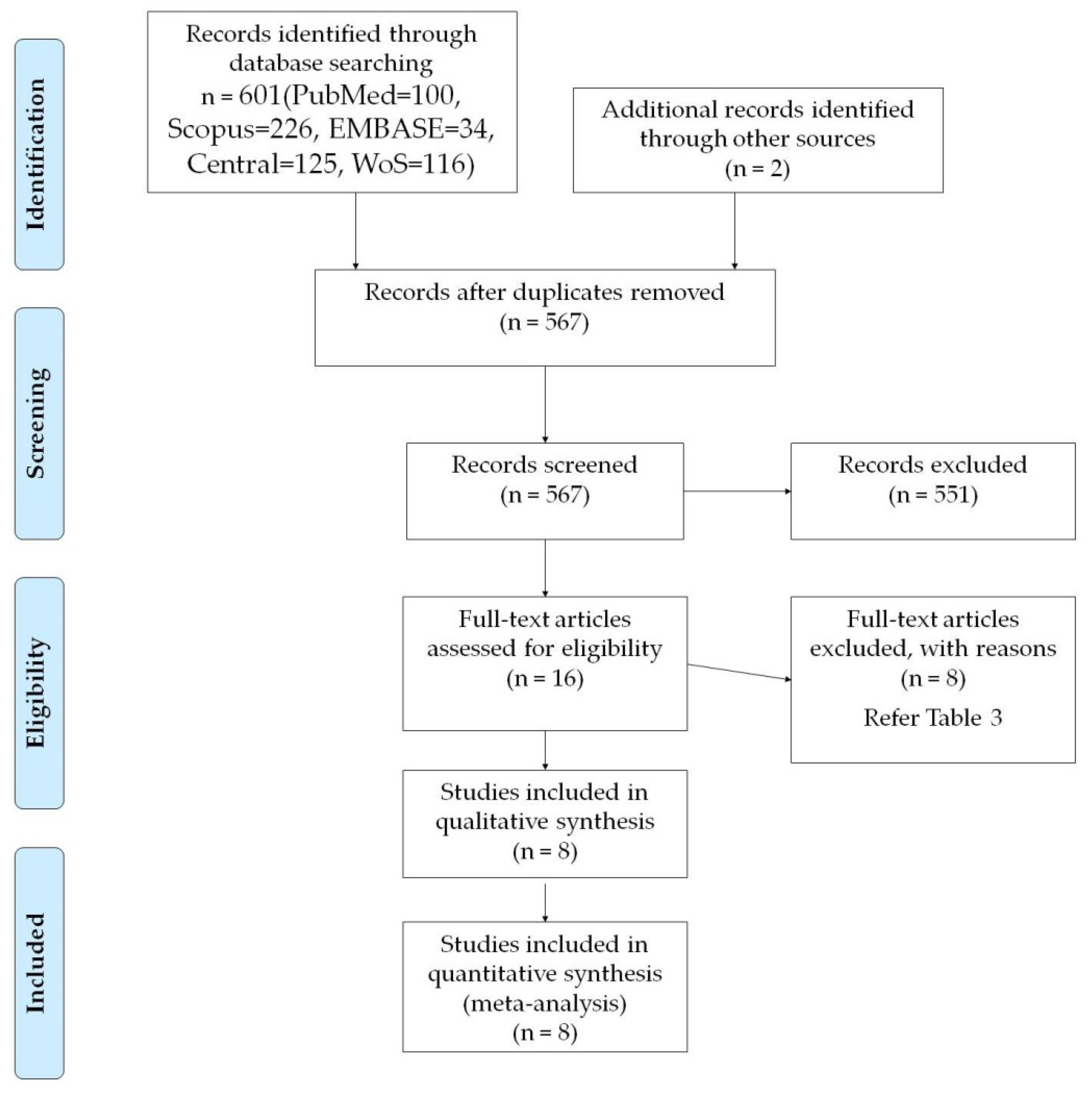 Materials 13 04314 g001