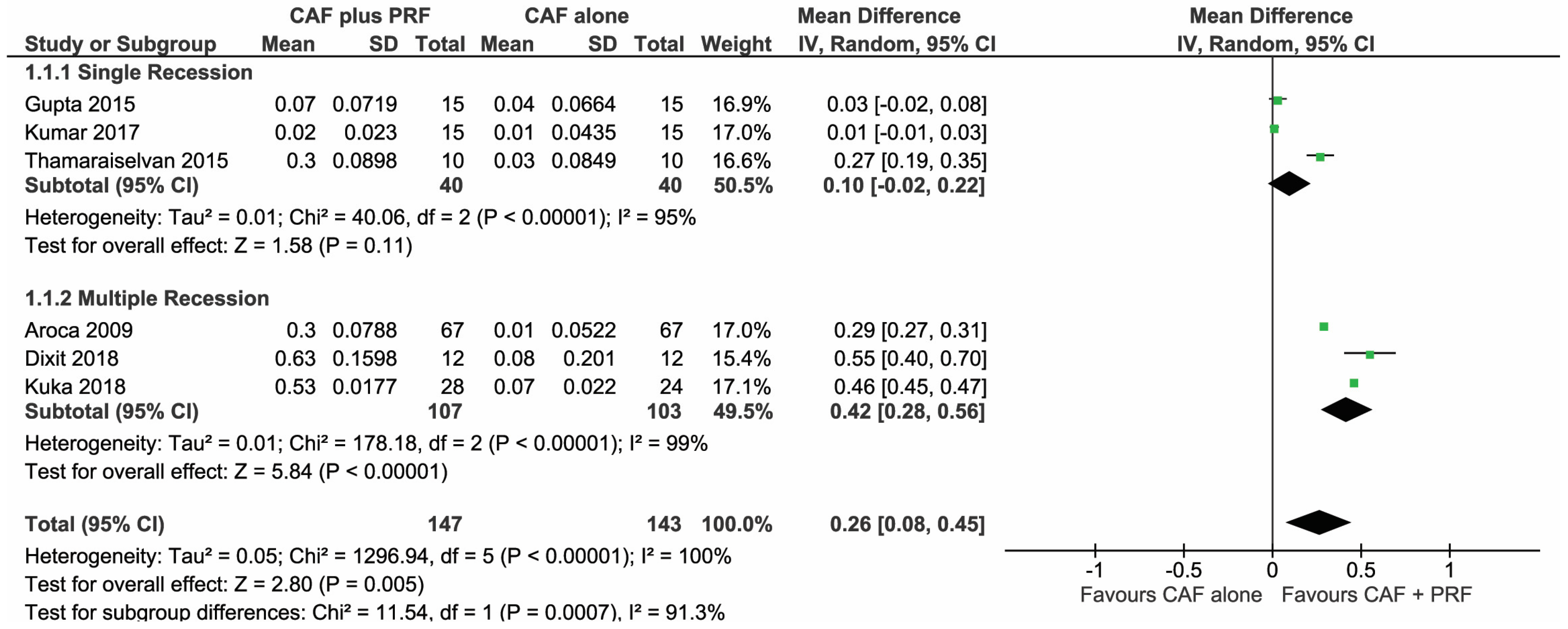 Materials 13 04314 g002