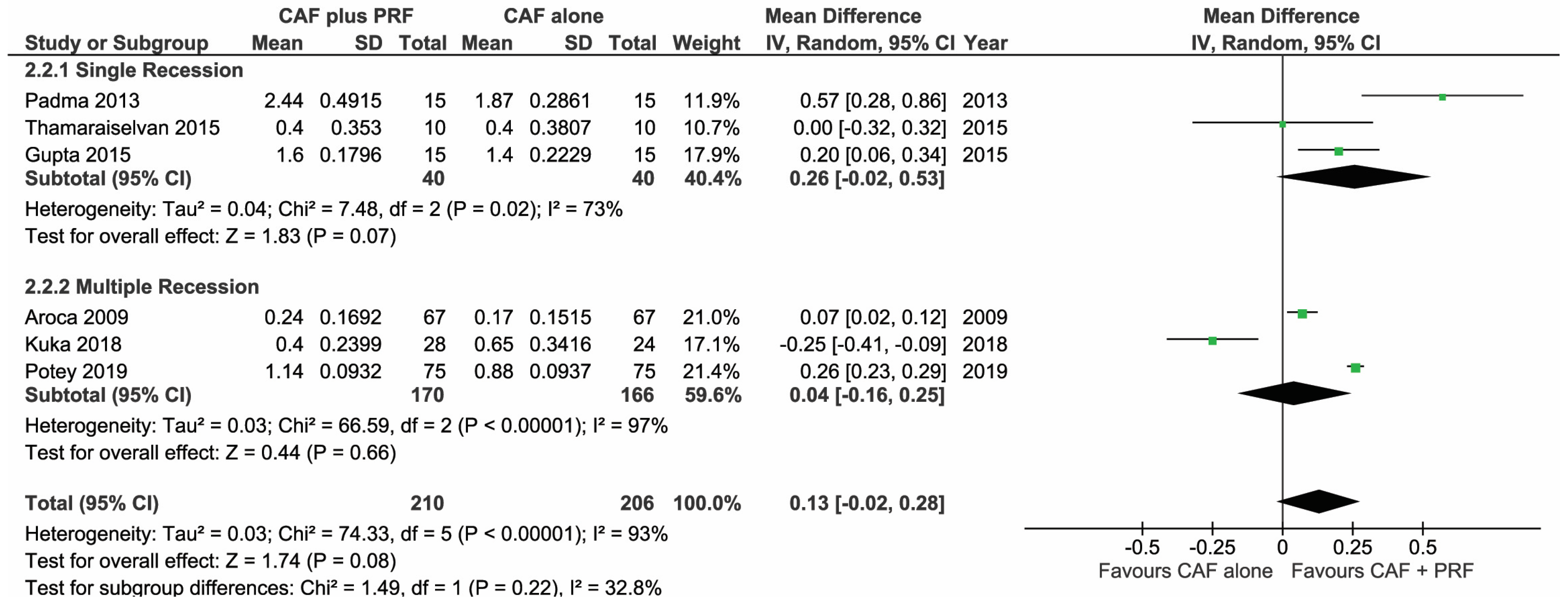 Materials 13 04314 g003