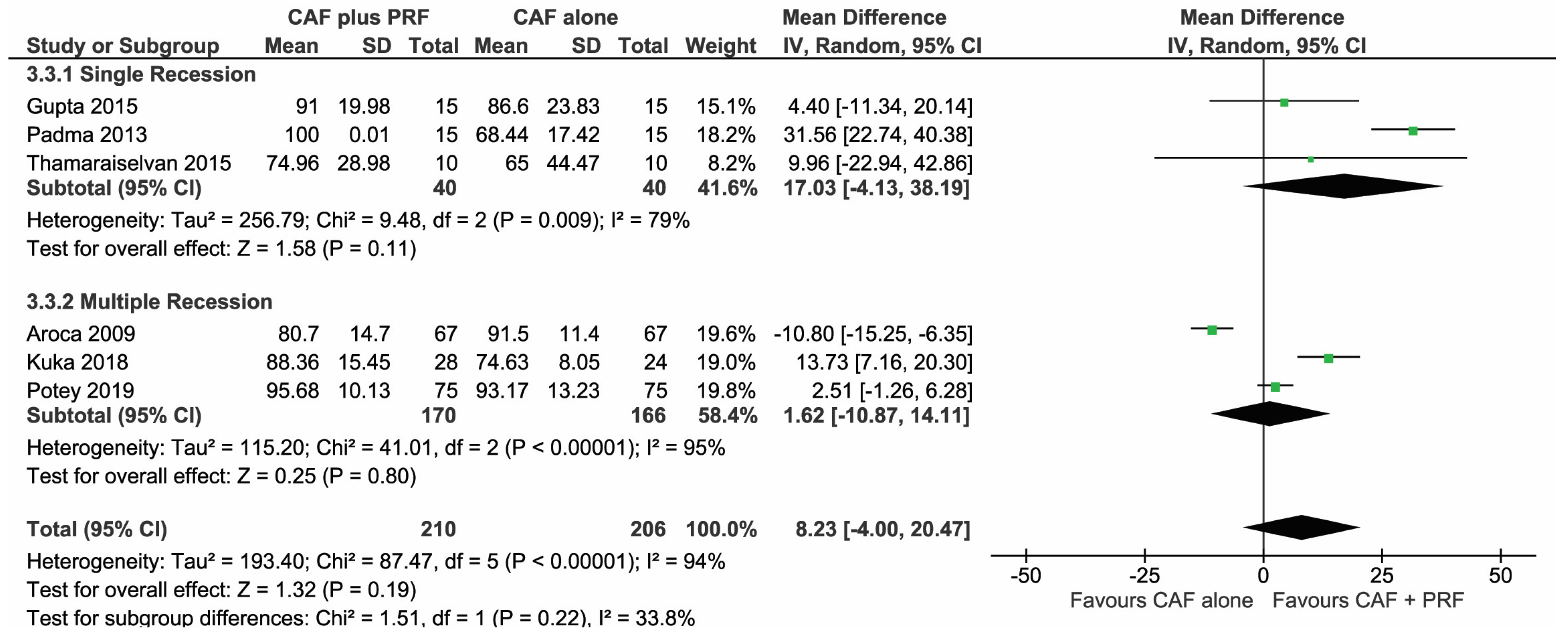 Materials 13 04314 g004