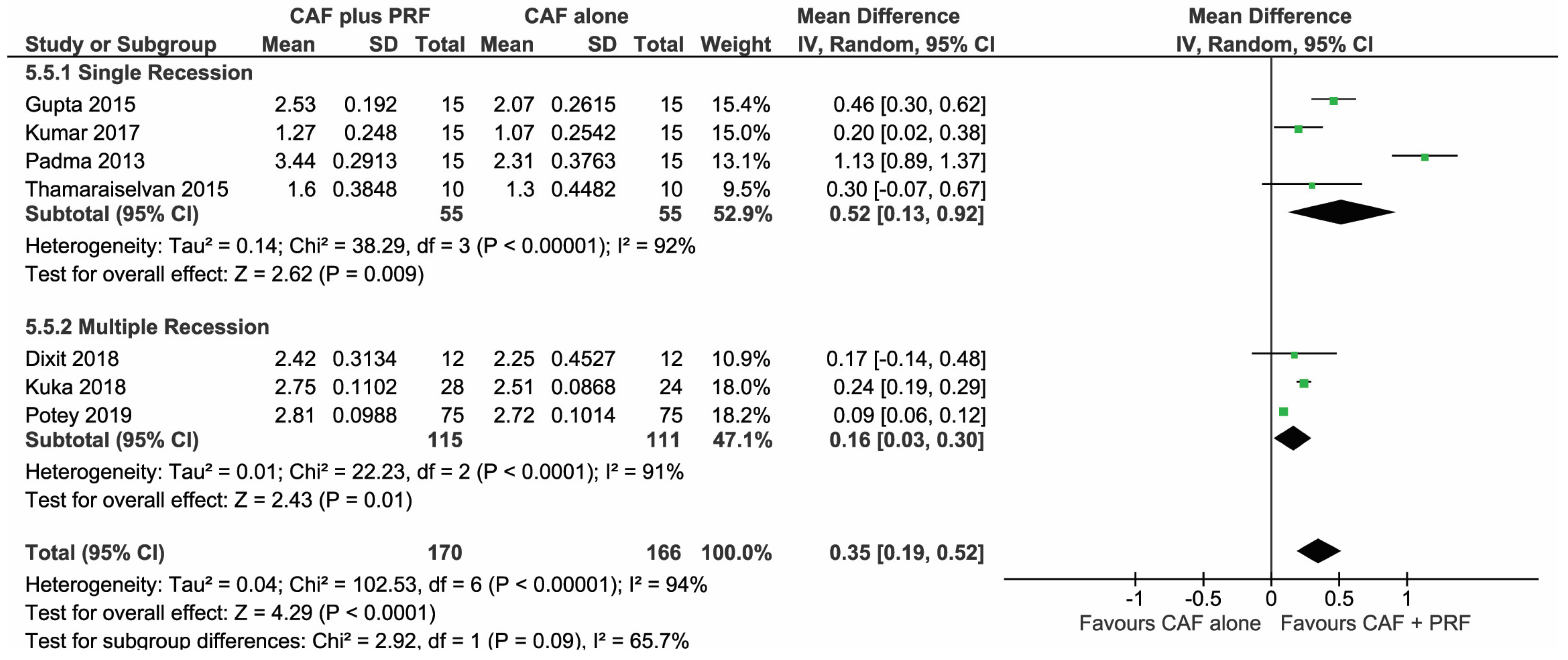 Materials 13 04314 g006