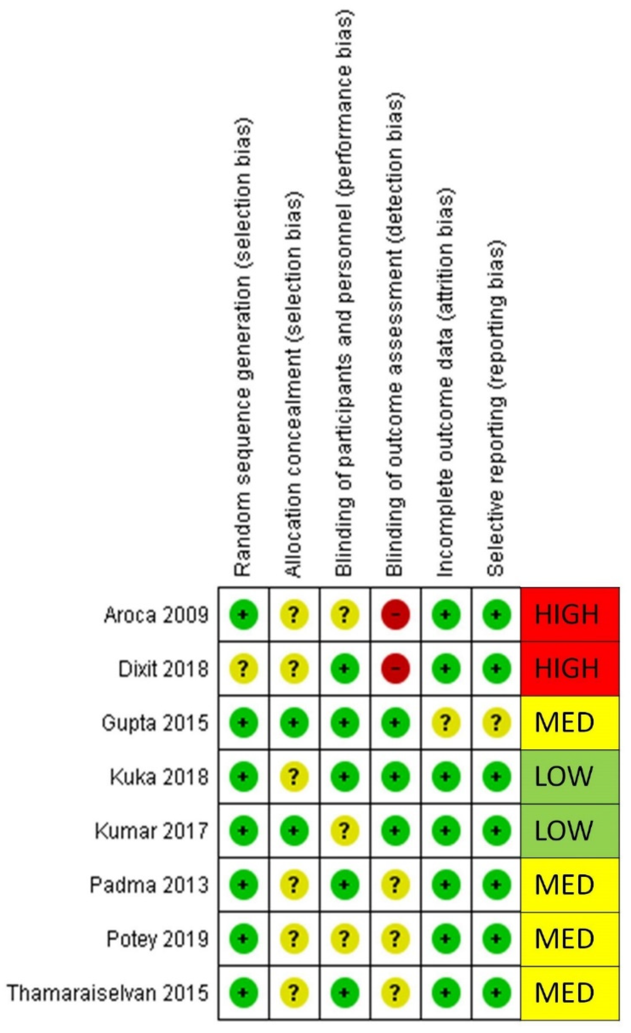 Materials 13 04314 g007