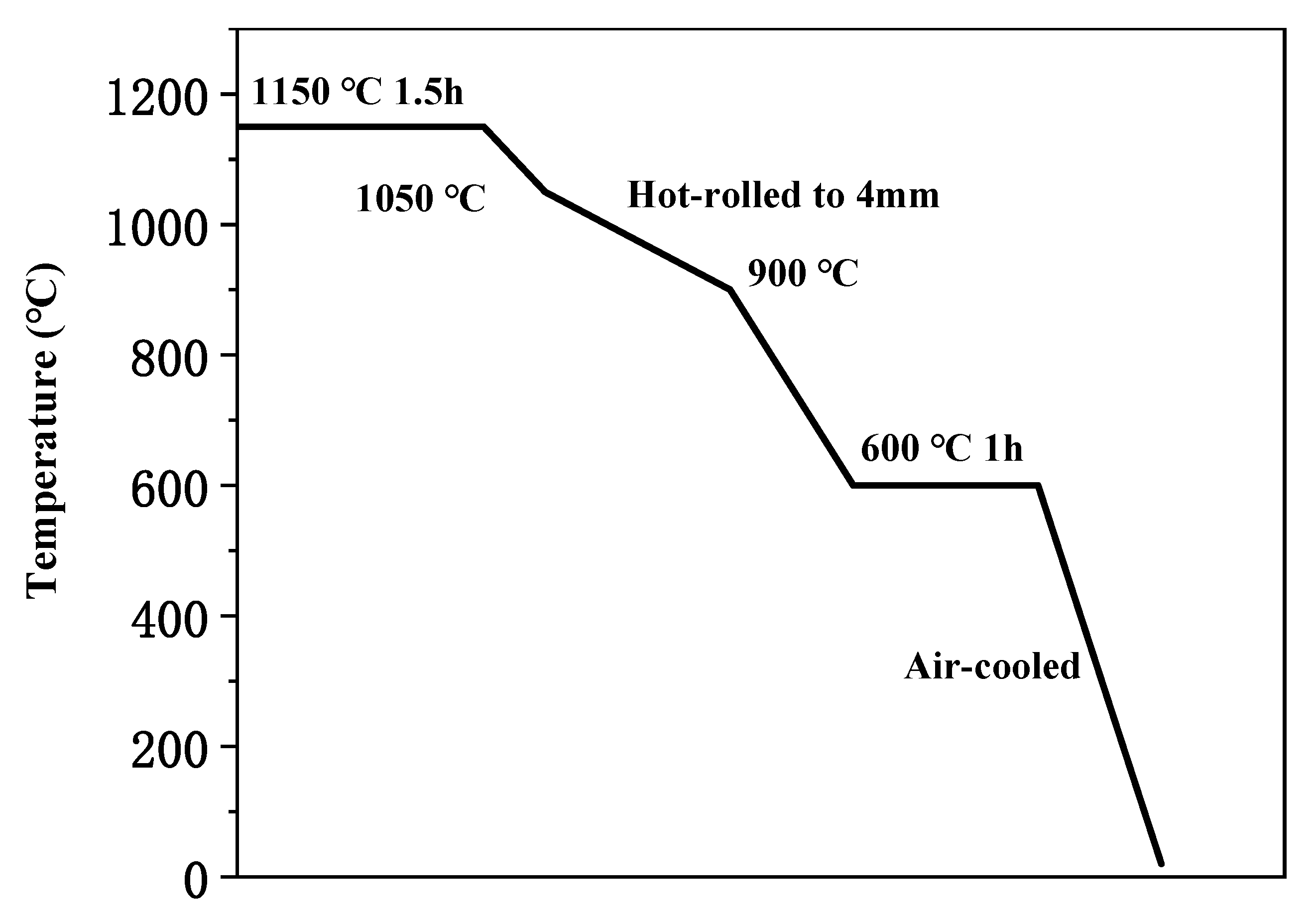 Materials 13 04315 g002 Materials 13 04315 g002