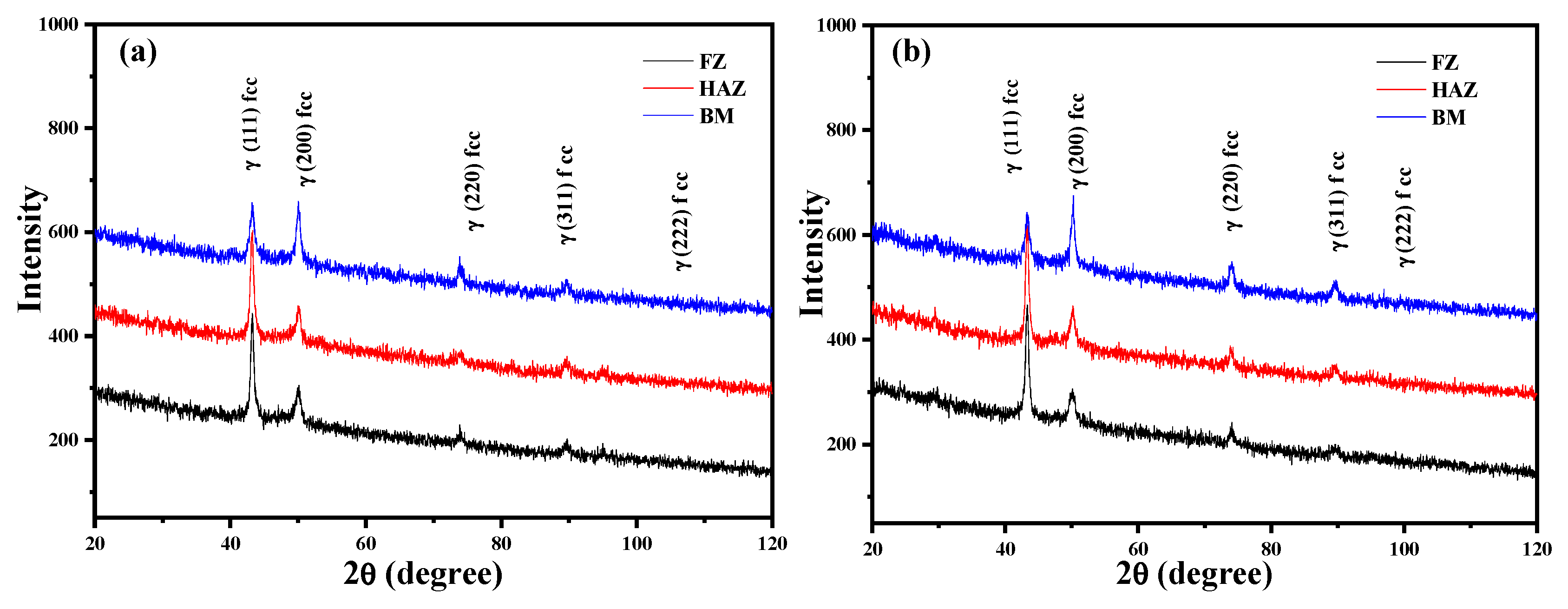 Materials 13 04315 g003 Materials 13 04315 g003