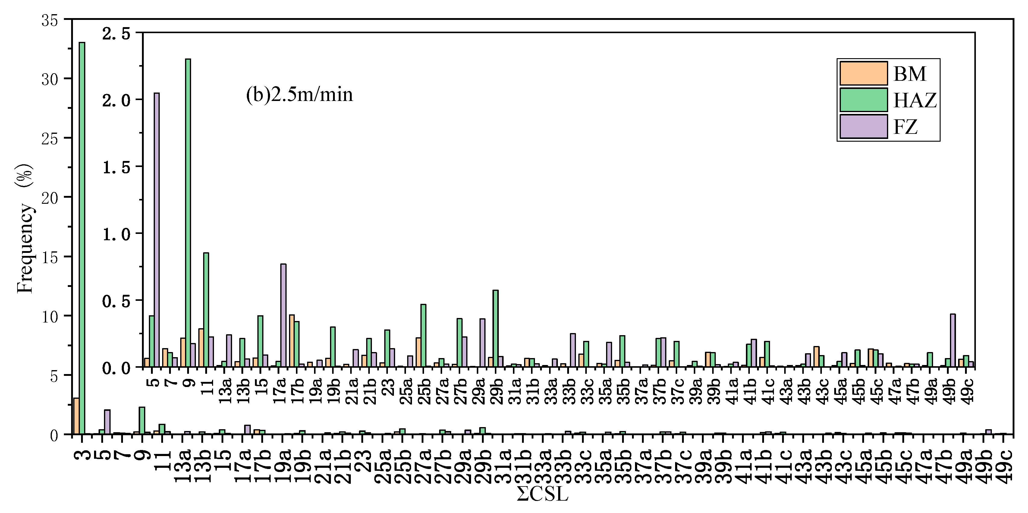 Materials 13 04315 g005b Materials 13 04315 g005b