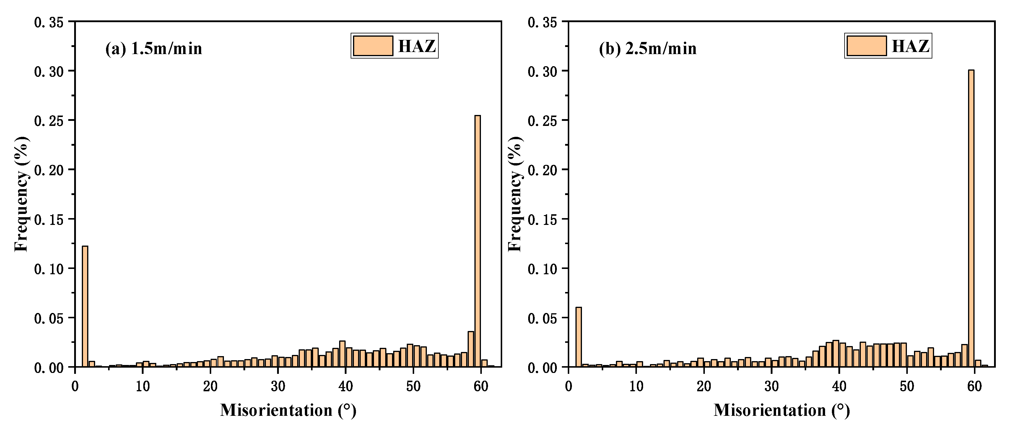 Materials 13 04315 g006 Materials 13 04315 g006