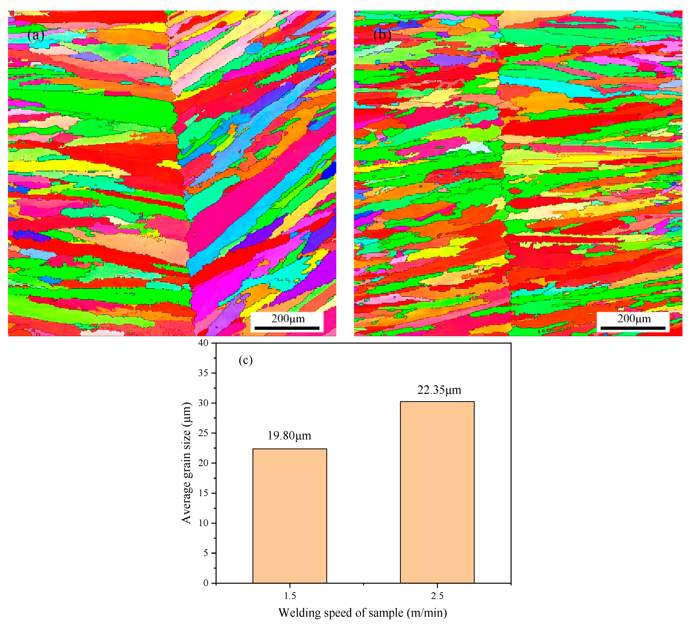 Materials 13 04315 g007 Materials 13 04315 g007