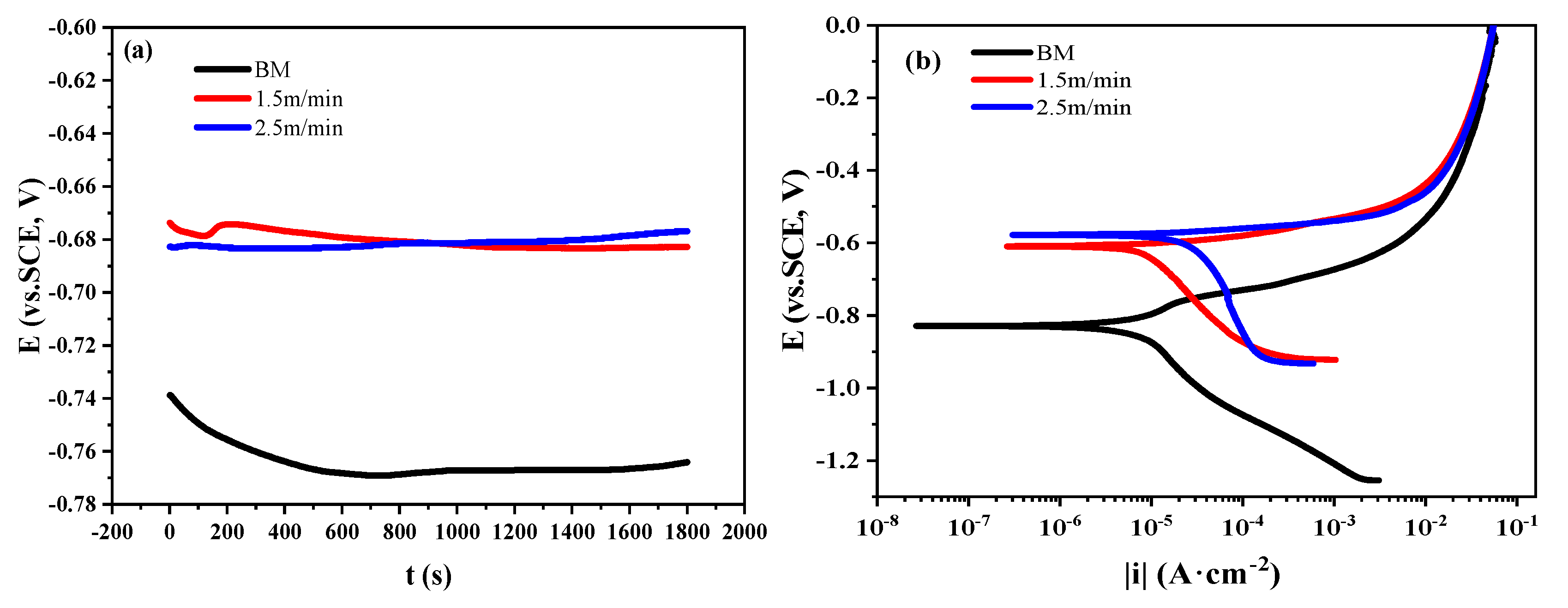 Materials 13 04315 g008 Materials 13 04315 g008