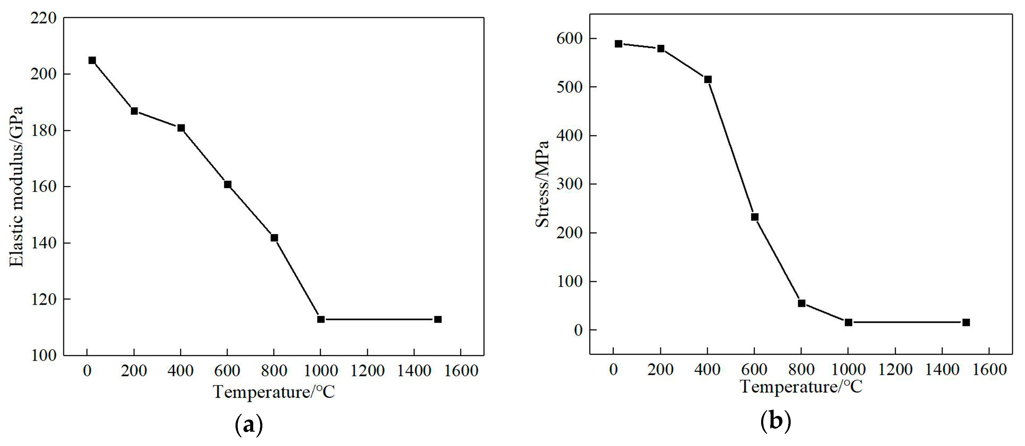 Materials 13 04316 g010 Materials 13 04316 g010