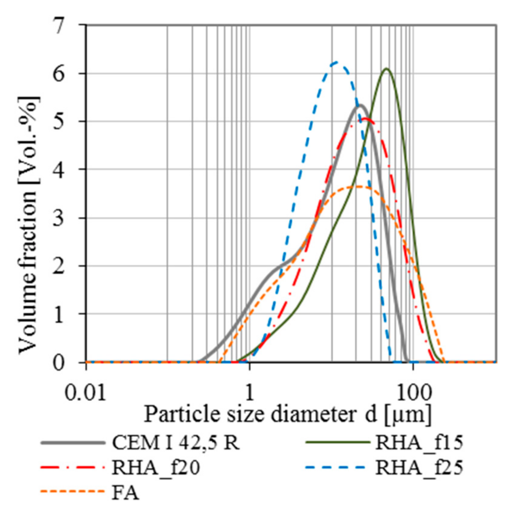 Materials 13 04319 g004 Materials 13 04319 g004