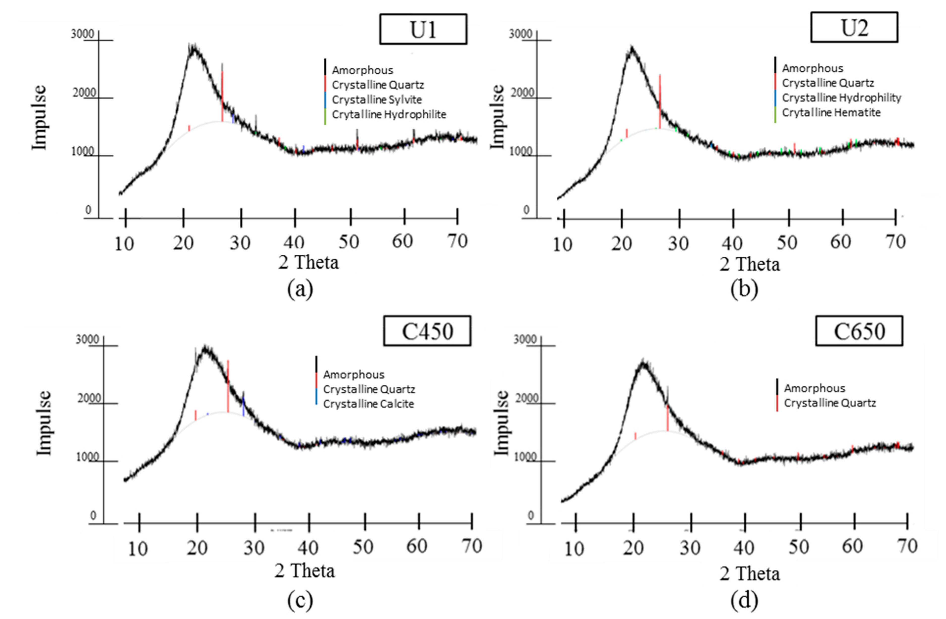 Materials 13 04319 g006 Materials 13 04319 g006