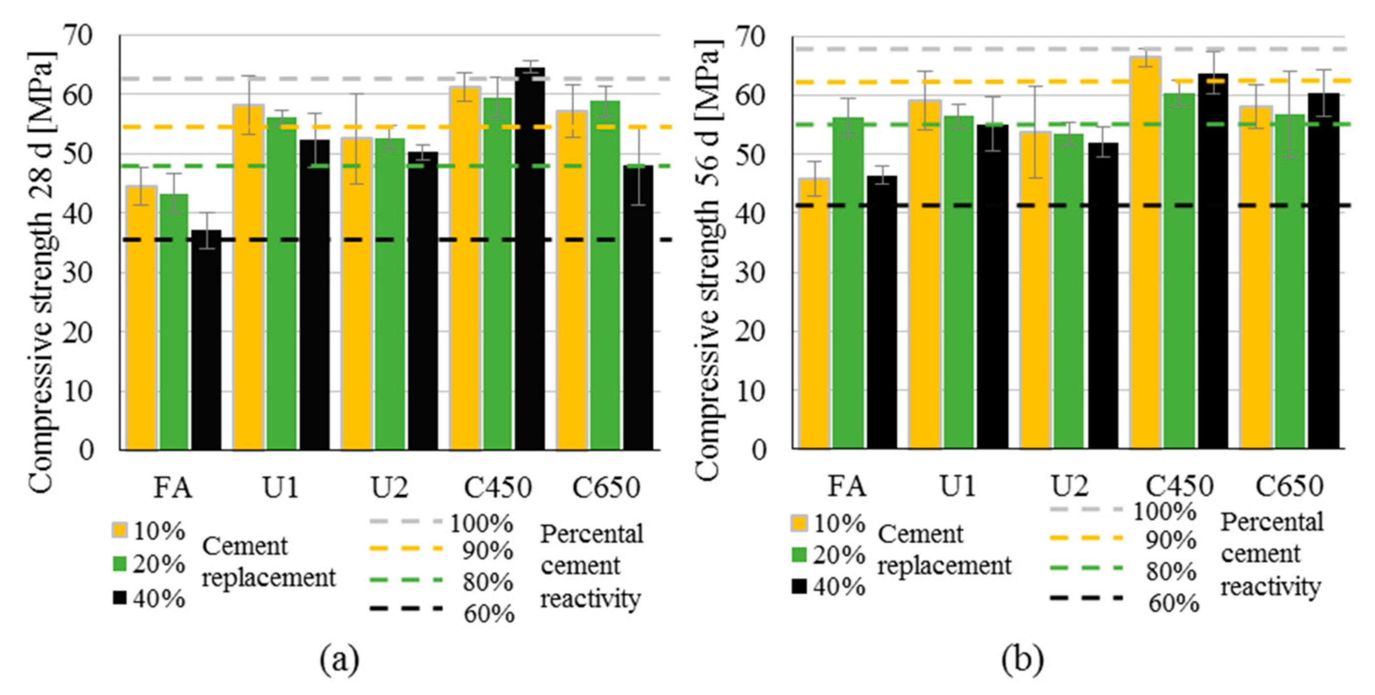 Materials 13 04319 g007 Materials 13 04319 g007