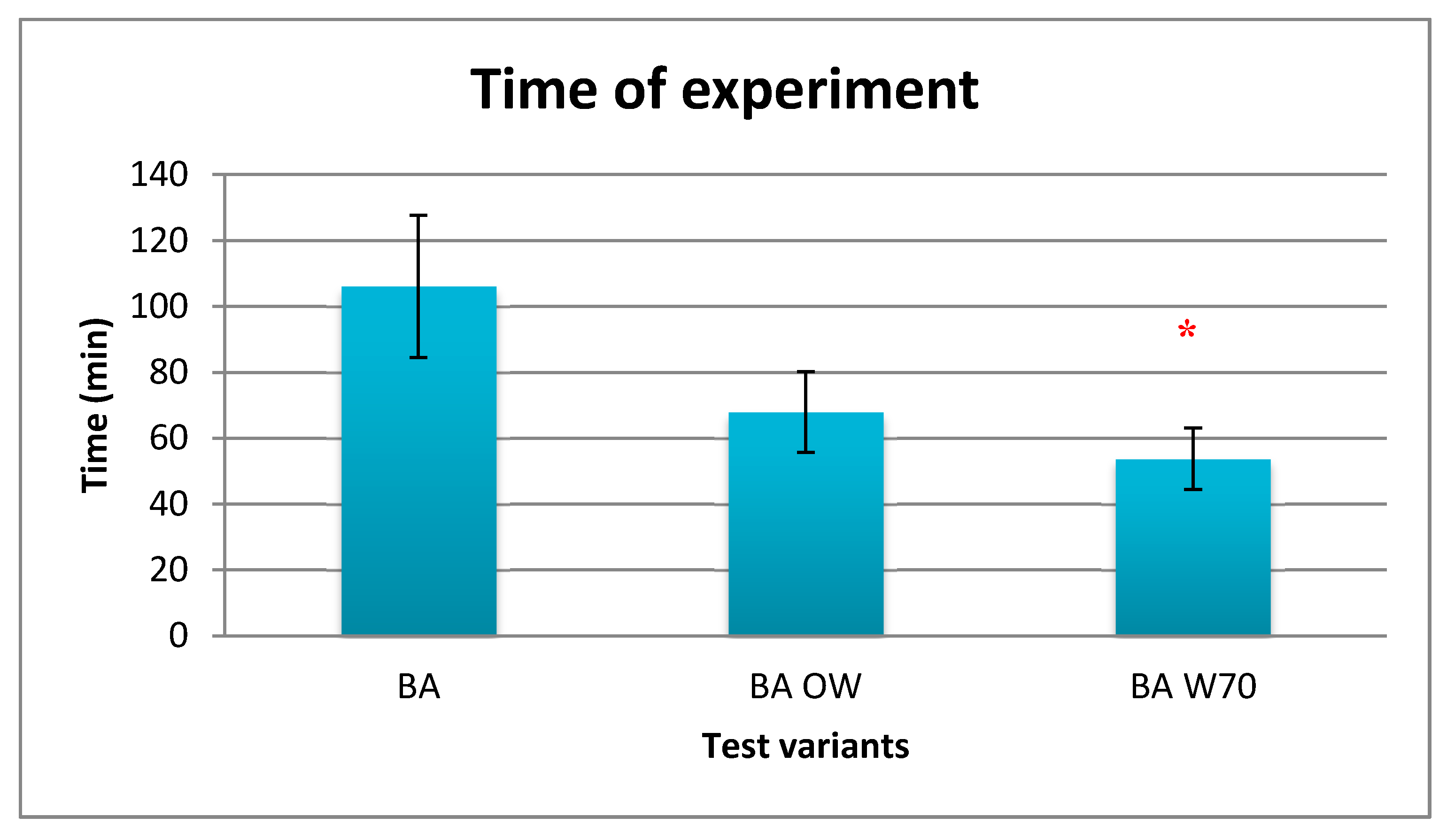 Materials 13 04320 g006