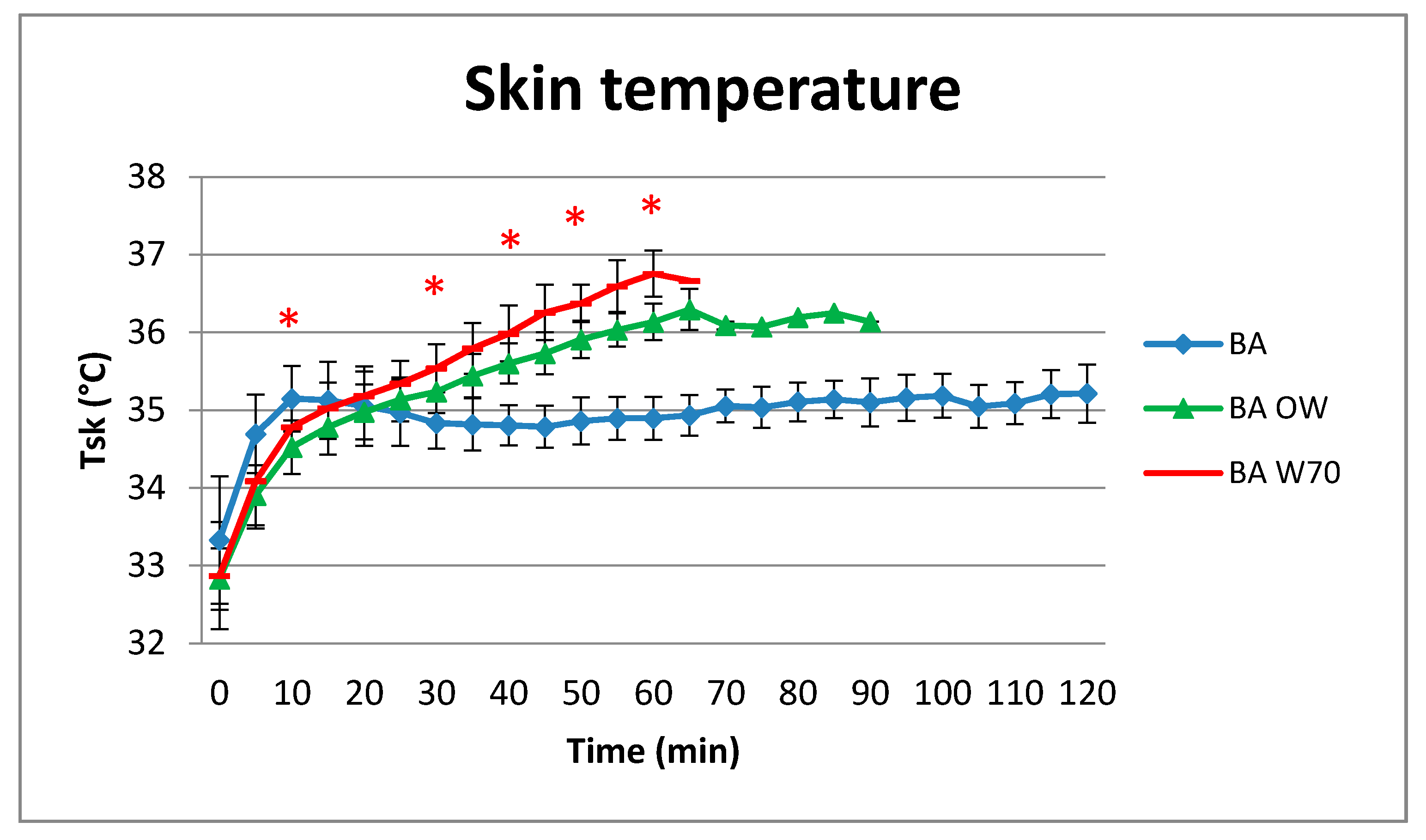 Materials 13 04320 g009