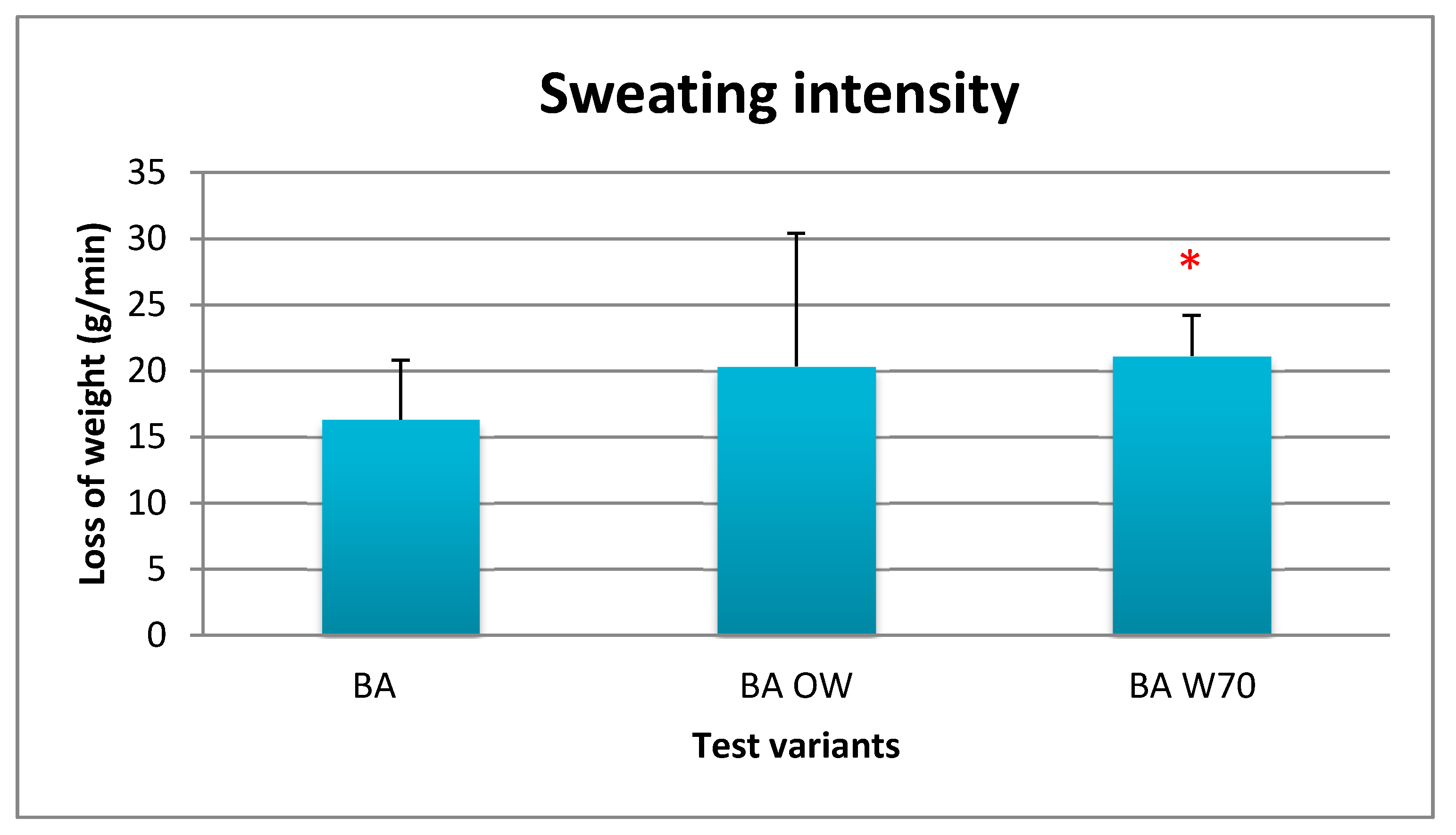 Materials 13 04320 g012