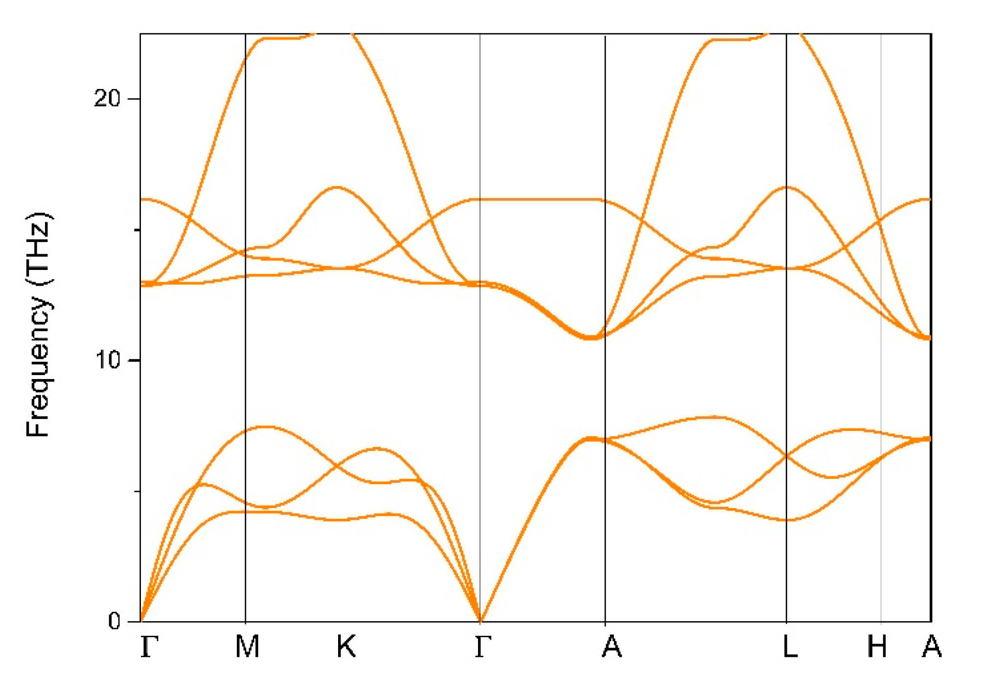 Materials 13 04321 g002 Materials 13 04321 g002